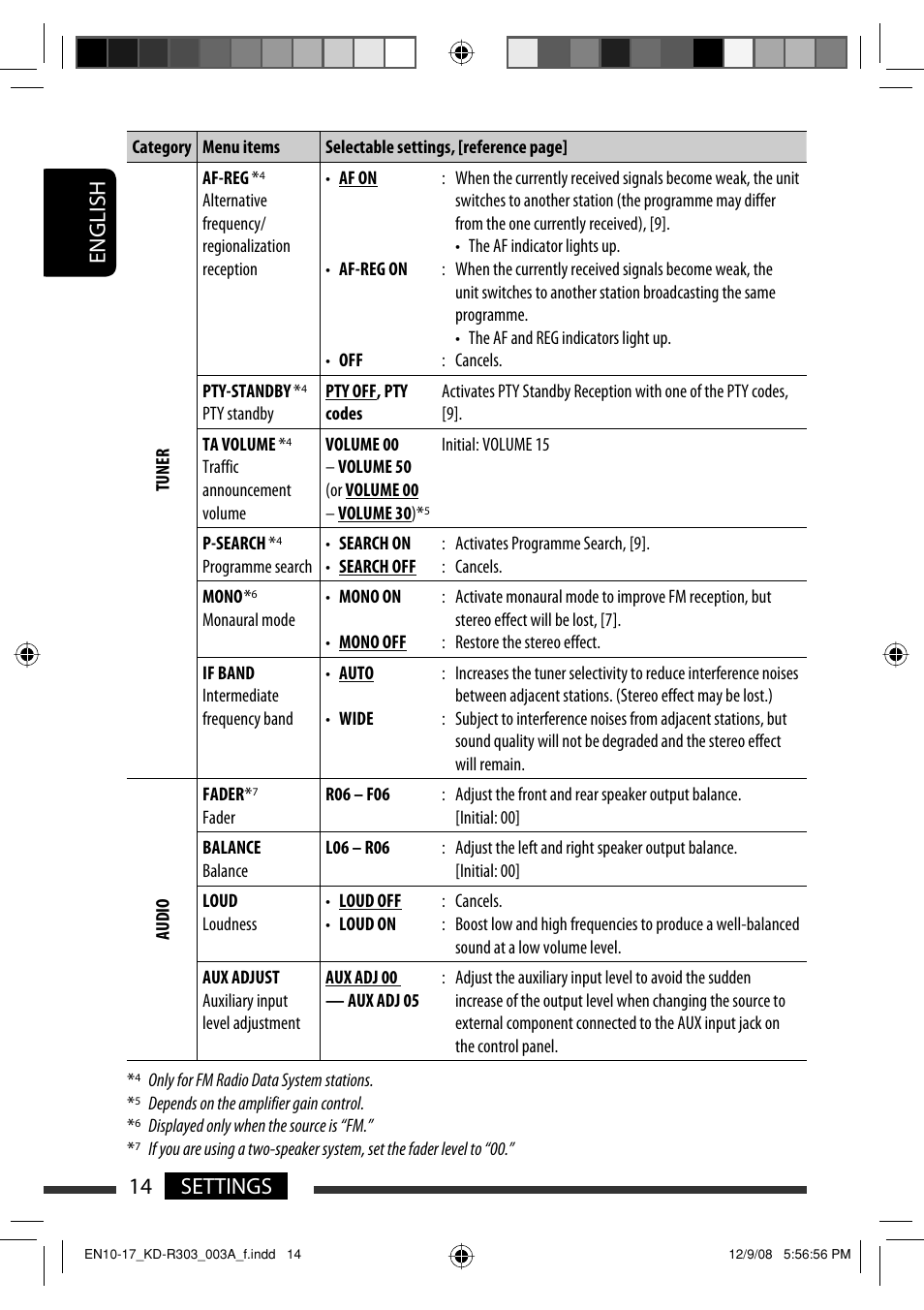 English 14 settings | JVC KD-R303 User Manual | Page 14 / 148