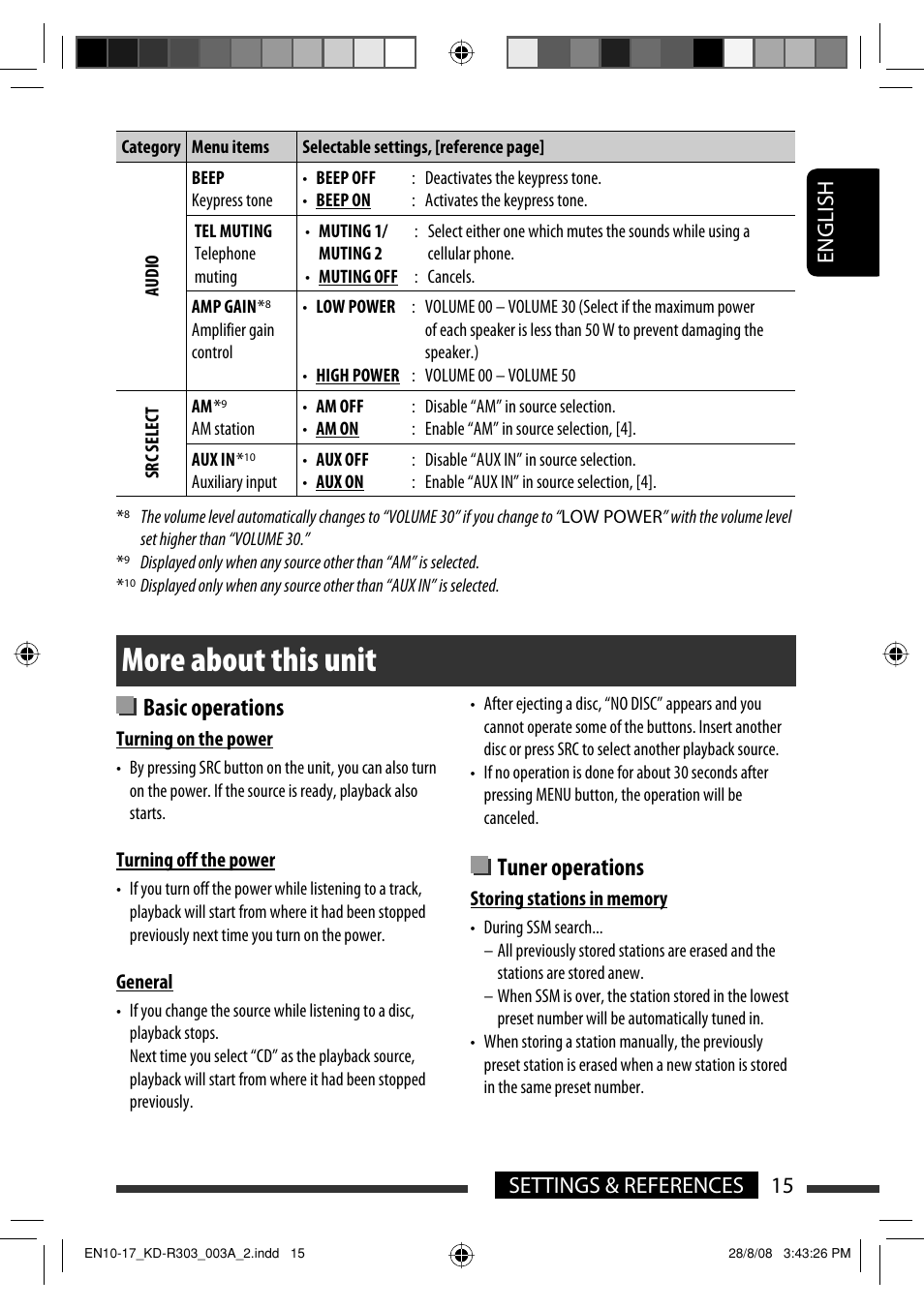 More about this unit, Basic operations, Tuner operations | English 15 settings & references | JVC KD-R303 User Manual | Page 15 / 148