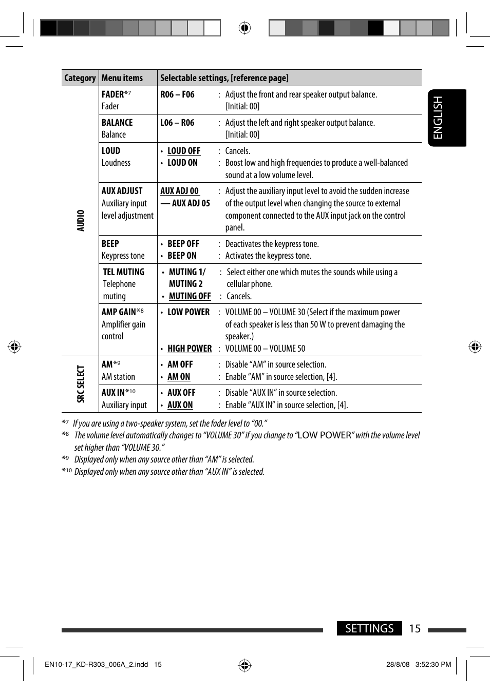 English 15 settings | JVC KD-R303 User Manual | Page 41 / 148