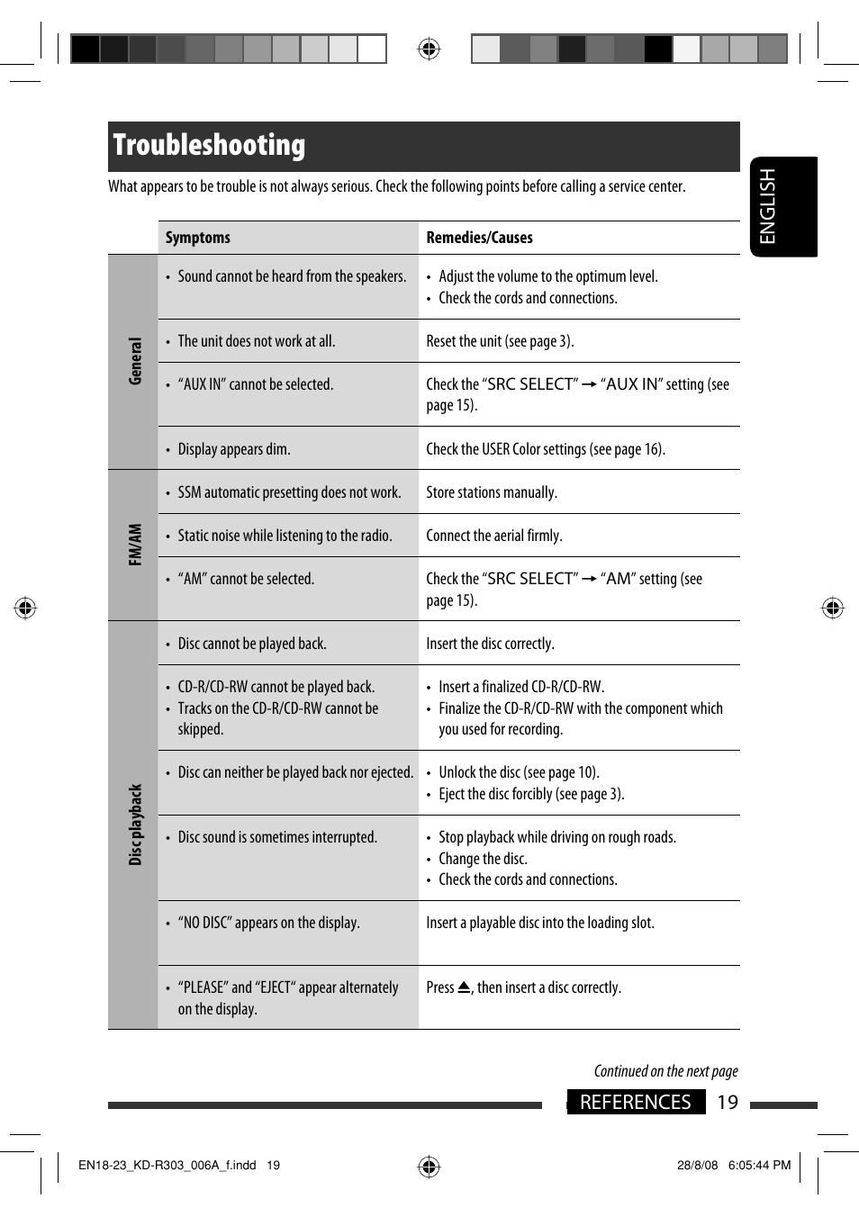 Troubleshooting, English 19 references | JVC KD-R303 User Manual | Page 45 / 148