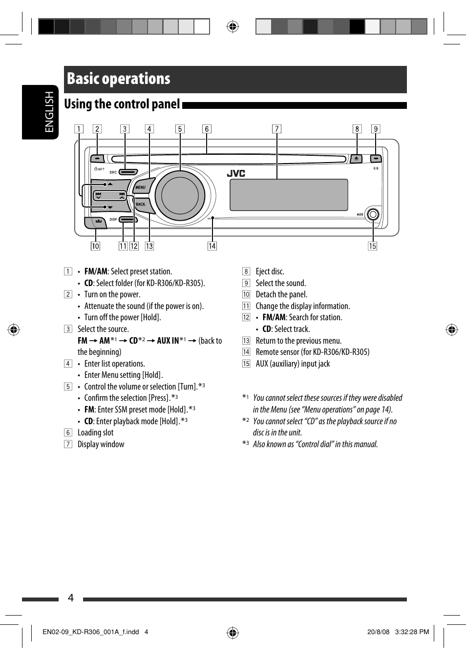 Basic operations, Using the control panel, English 4 | JVC KD-R303 User Manual | Page 62 / 148