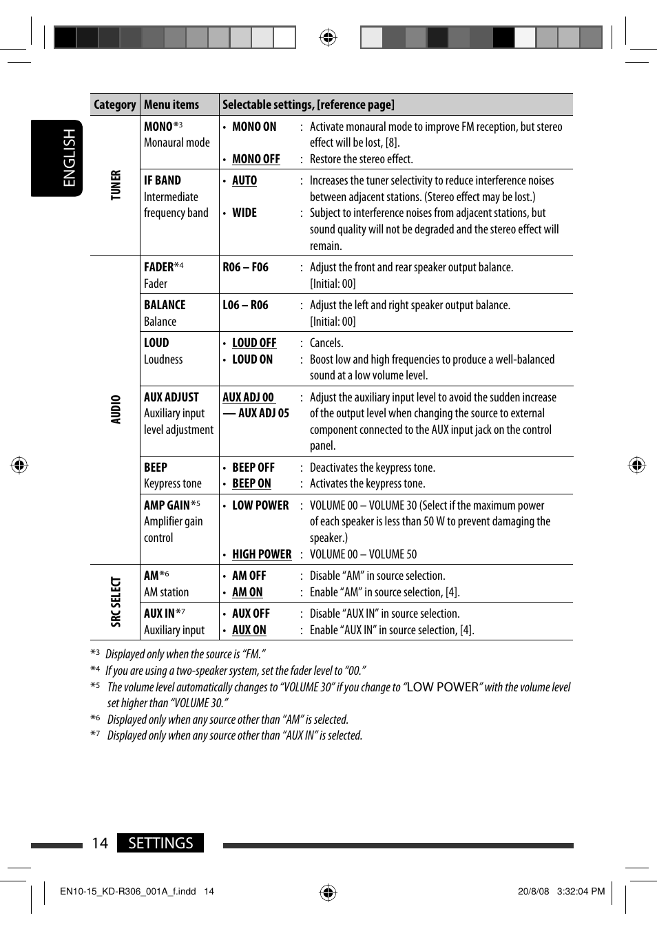 English 14 settings | JVC KD-R303 User Manual | Page 72 / 148