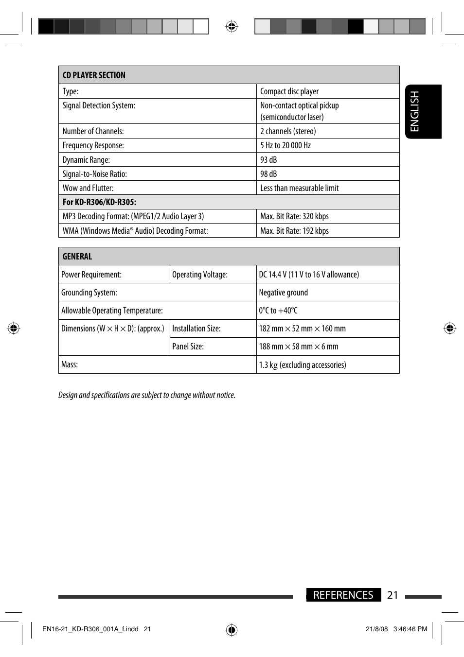 English 21 references | JVC KD-R303 User Manual | Page 79 / 148