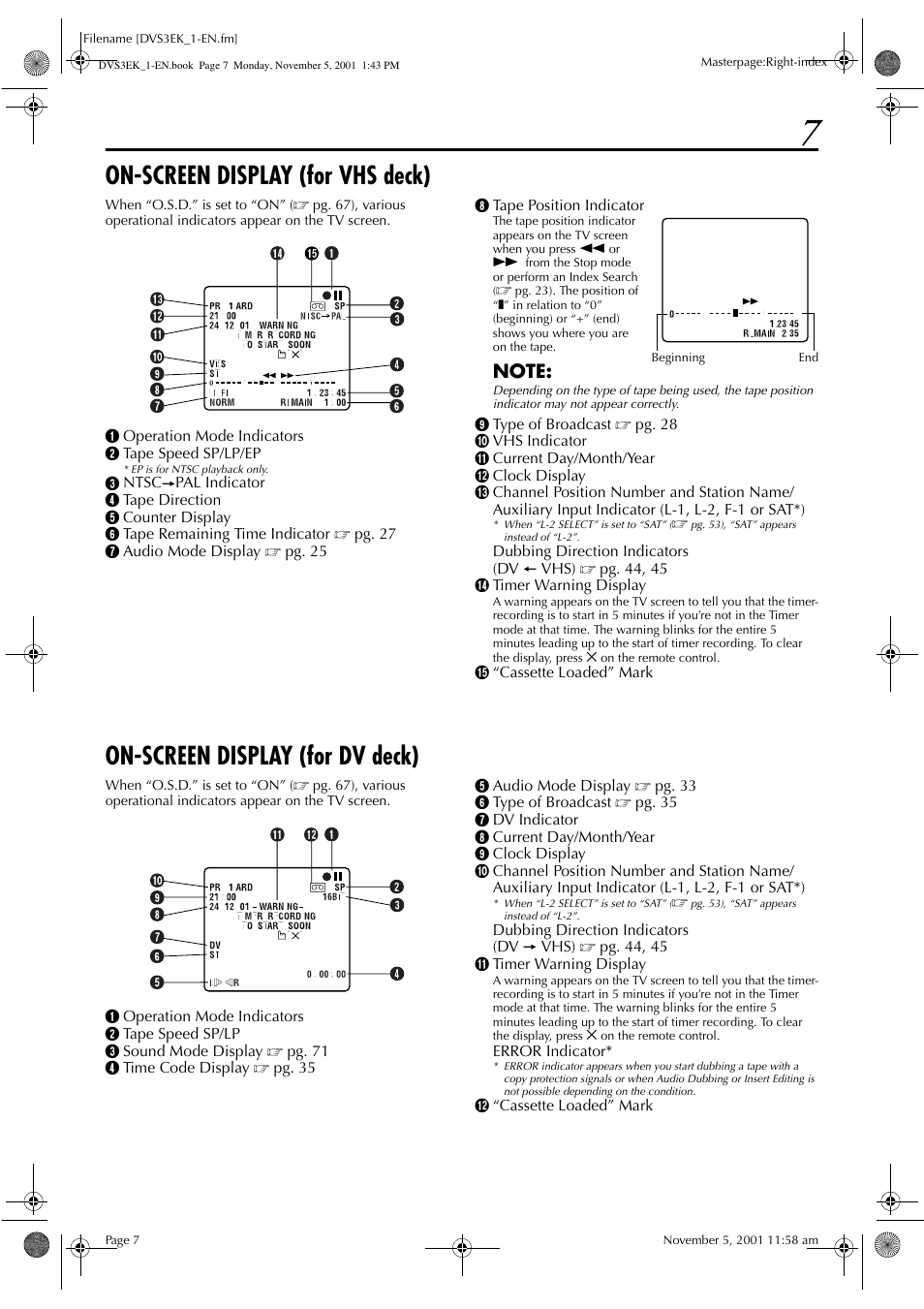 On-screen display (for vhs deck), On-screen display (for dv deck) | JVC HR-DVS3EK User Manual | Page 7 / 92