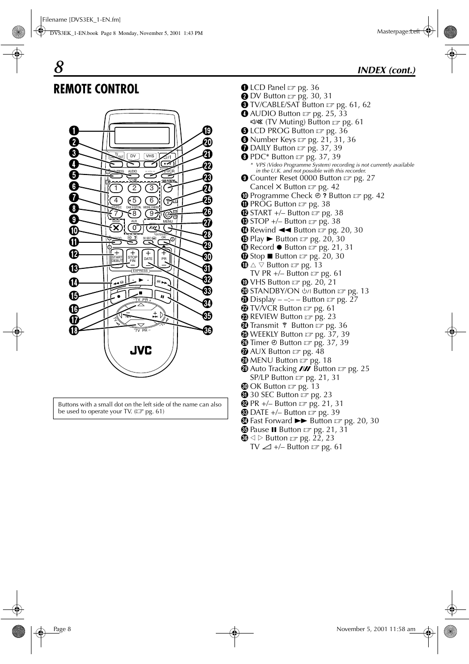 Remote control, Index (cont.) | JVC HR-DVS3EK User Manual | Page 8 / 92