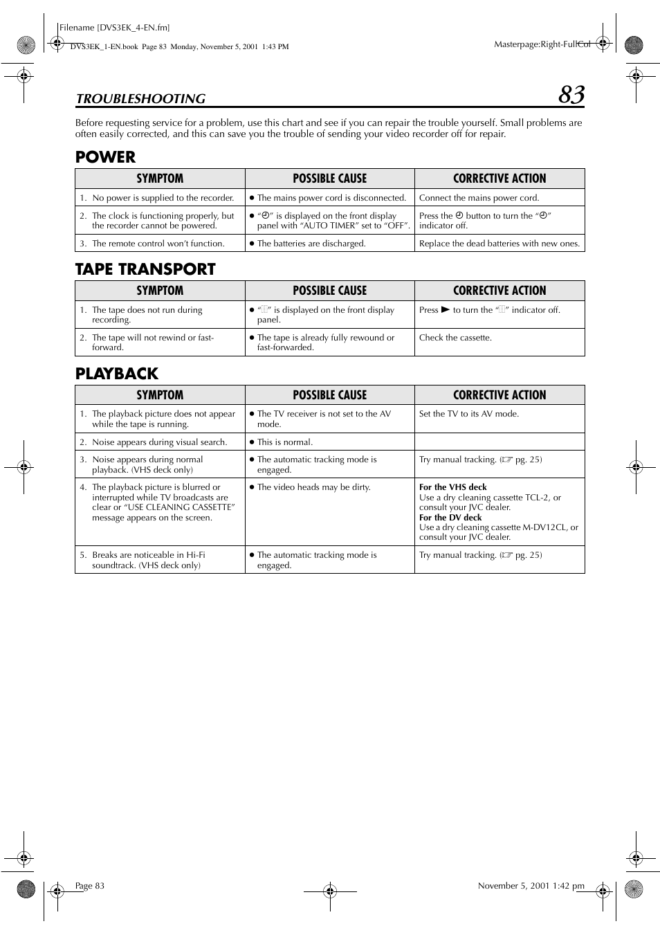 Power tape transport playback, Troubleshooting | JVC HR-DVS3EK User Manual | Page 83 / 92