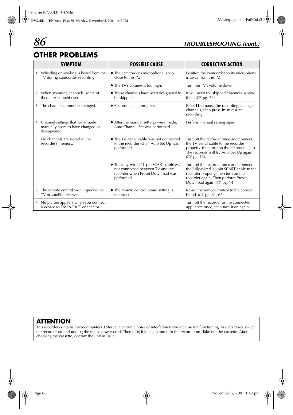 Other problems, Troubleshooting (cont.), Attention | Symptom possible cause corrective action | JVC HR-DVS3EK User Manual | Page 86 / 92