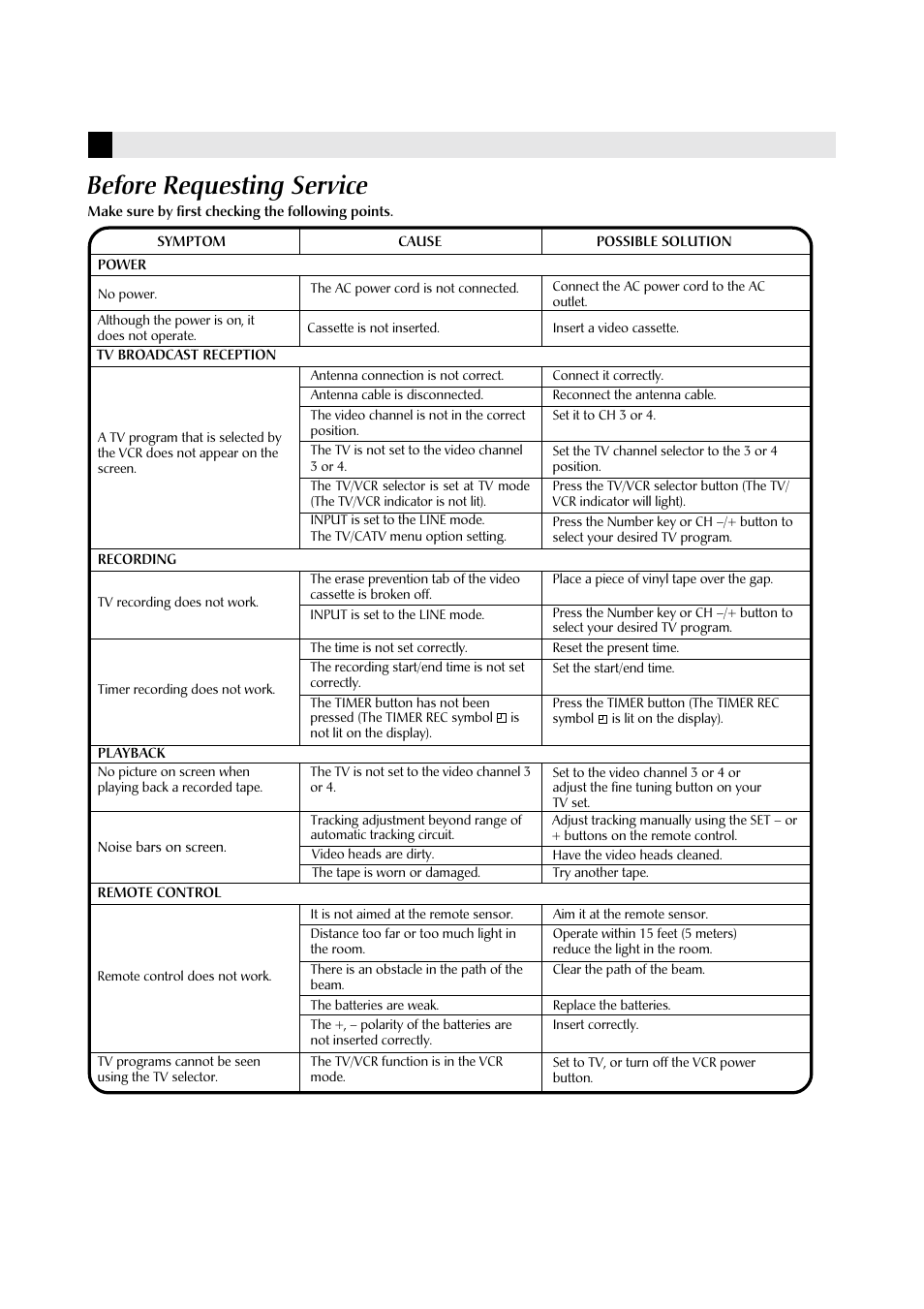 Before requesting service | JVC HR-J6609UM User Manual | Page 13 / 14