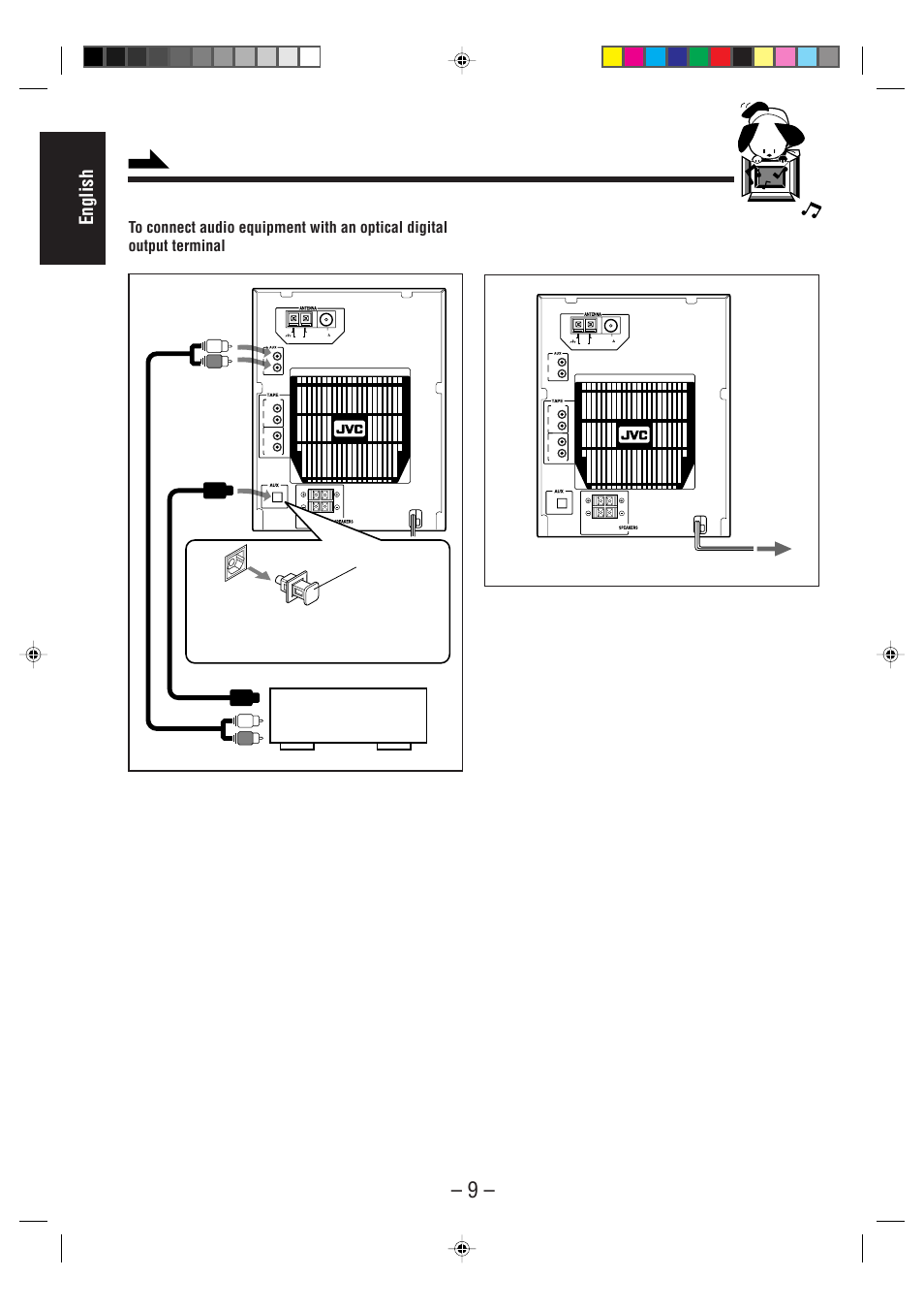 English, Audio equipment with an optical digital output, Continued | JVC CA-MD70R User Manual | Page 10 / 53