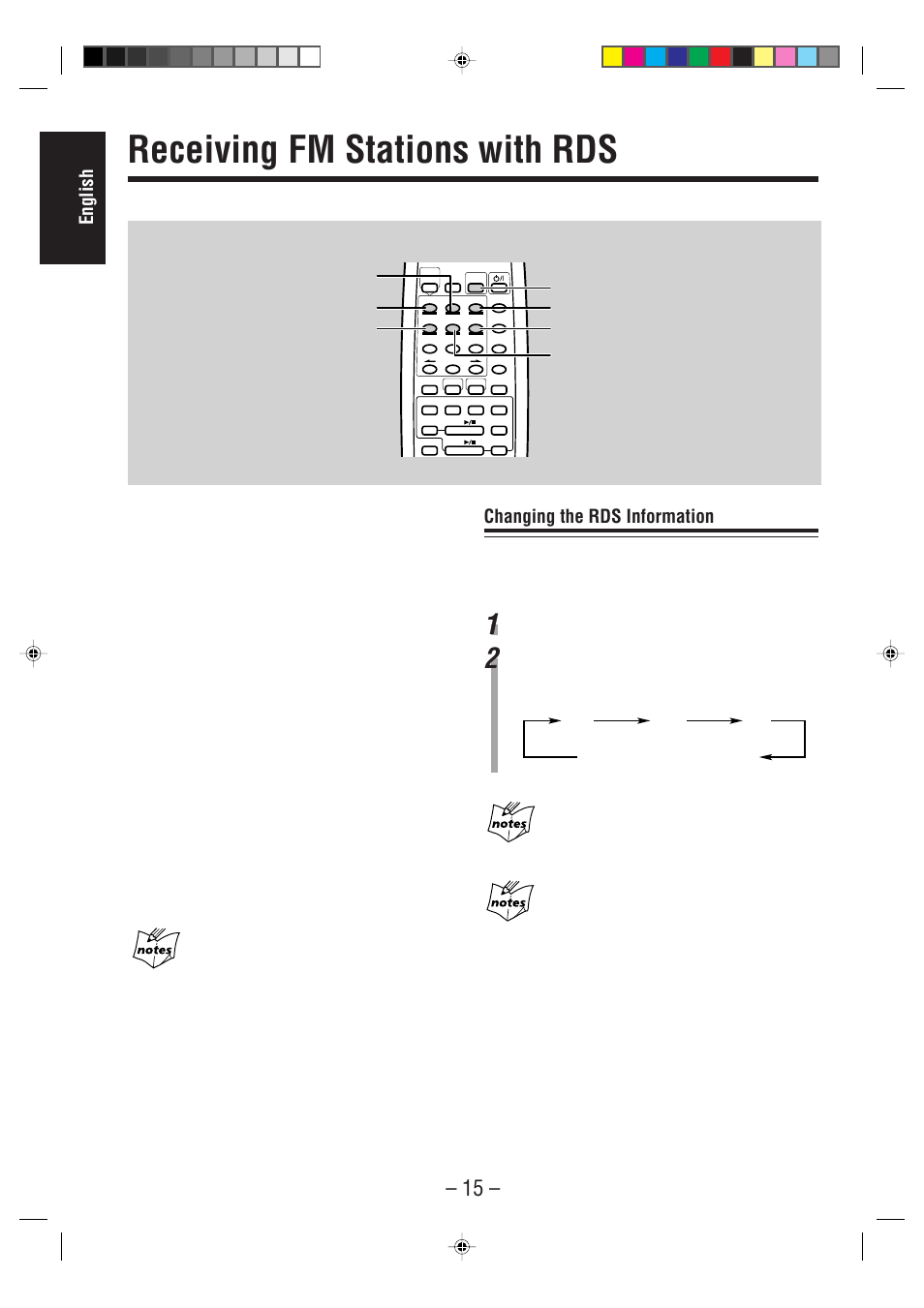 Receiving fm stations with rds, English, Changing the rds information | Remote control, Press rds control, All information (ps/pty/rt) | JVC CA-MD70R User Manual | Page 16 / 53
