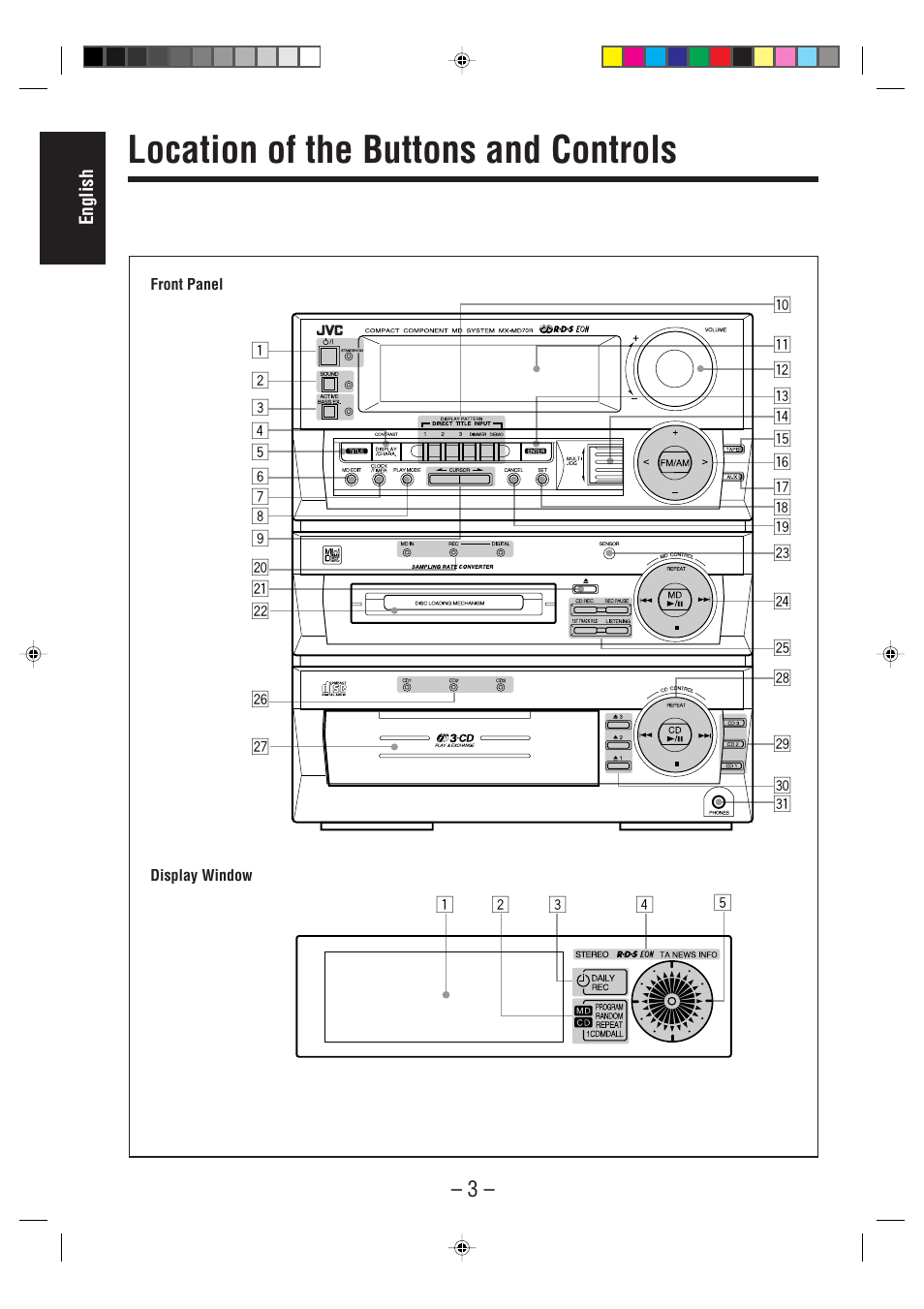 Location of the buttons and controls | JVC CA-MD70R User Manual | Page 4 / 53
