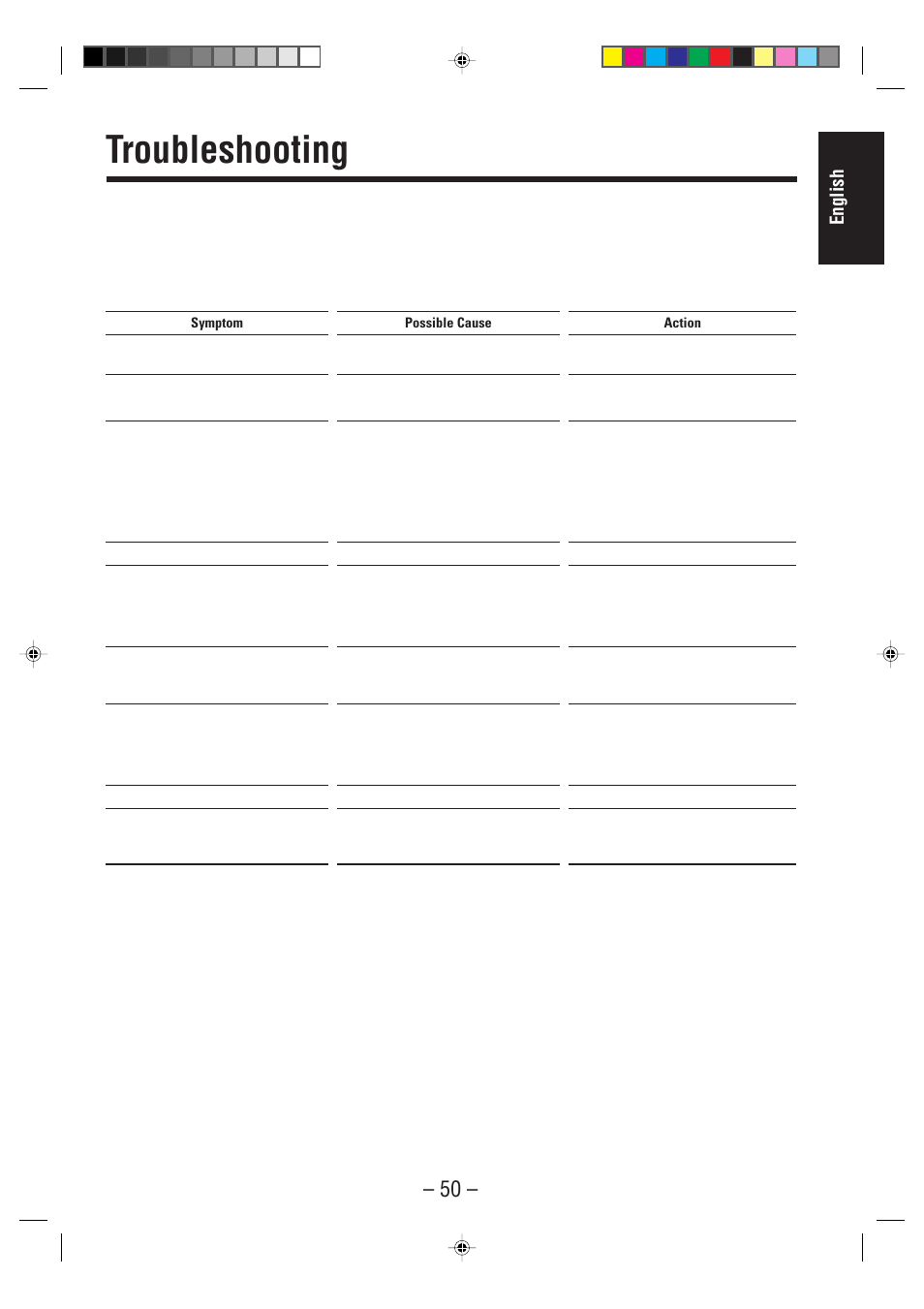 Troubleshooting, English | JVC CA-MD70R User Manual | Page 51 / 53