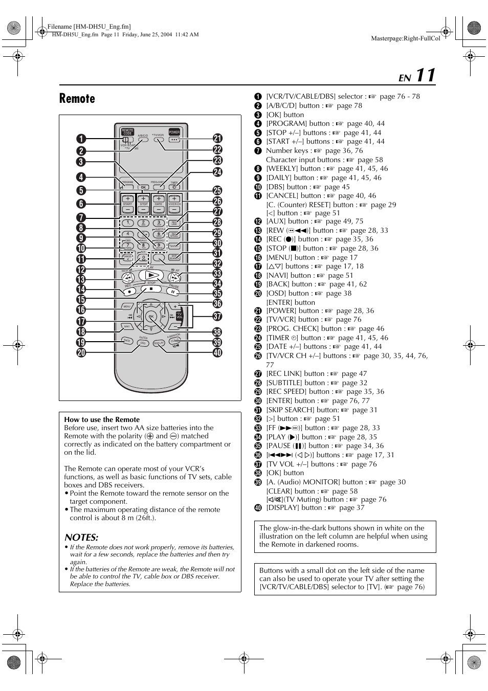 Remote | JVC D-VHS User Manual | Page 11 / 92