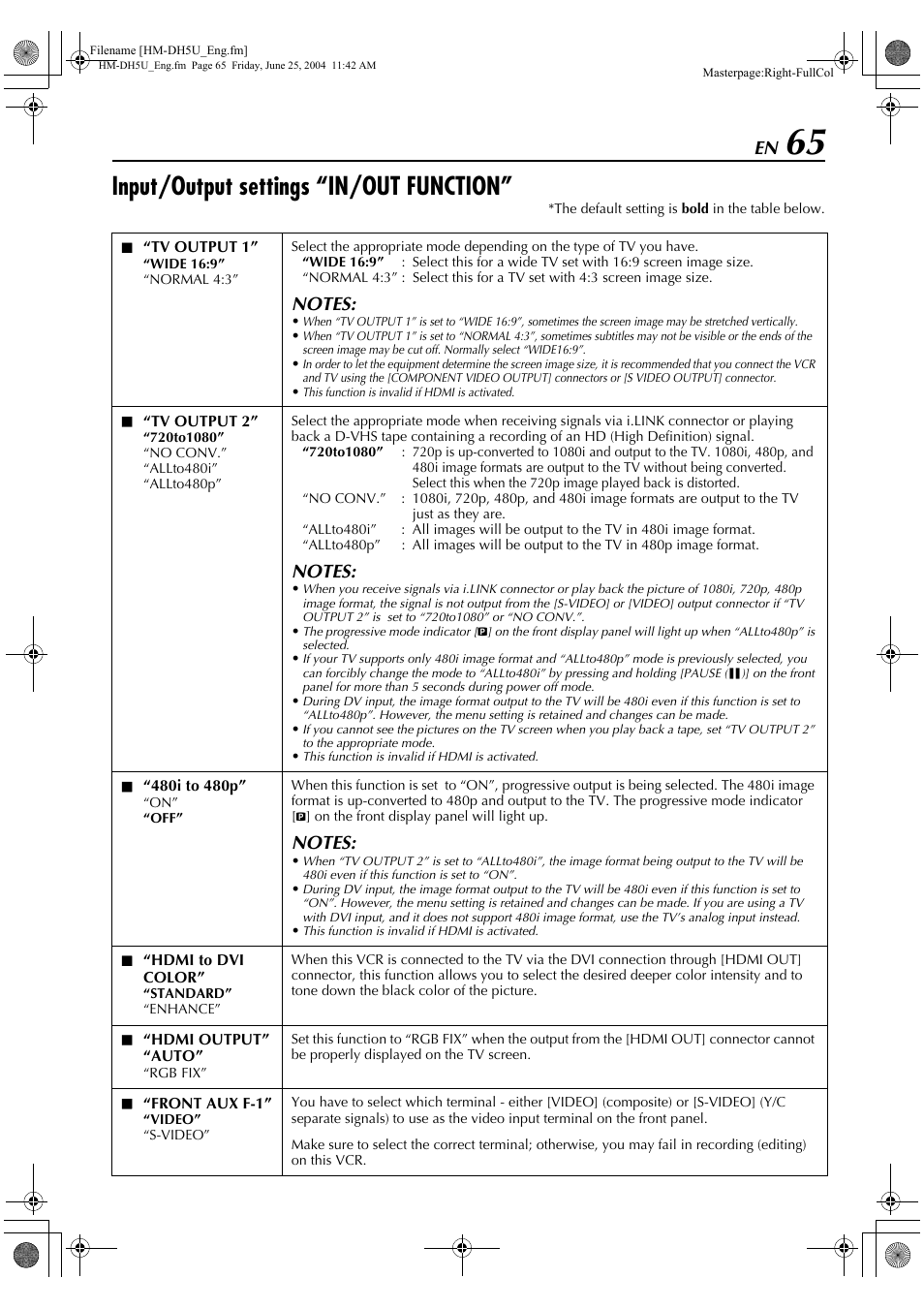 V output 1” and “tv output 2, Appropriate mode, Input/output settings “in/out function | JVC D-VHS User Manual | Page 65 / 92