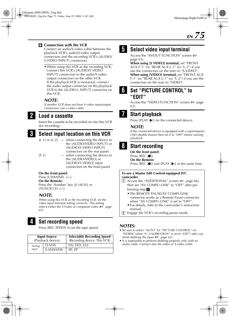 Load a cassette, Select input location on this vcr, Set recording speed | Select video input terminal, Set “picture control” to “edit, Start playback, Start recording | JVC D-VHS User Manual | Page 75 / 92