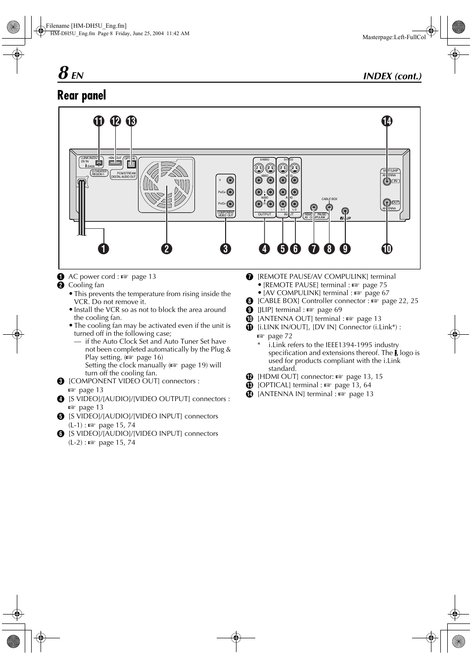 Rear panel, Index (cont.) | JVC D-VHS User Manual | Page 8 / 92