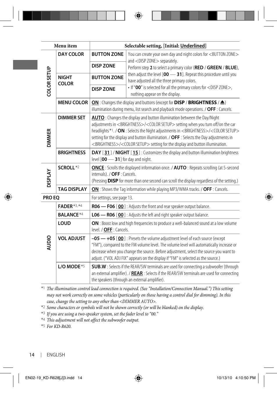 JVC GET0735-001A User Manual | Page 14 / 55