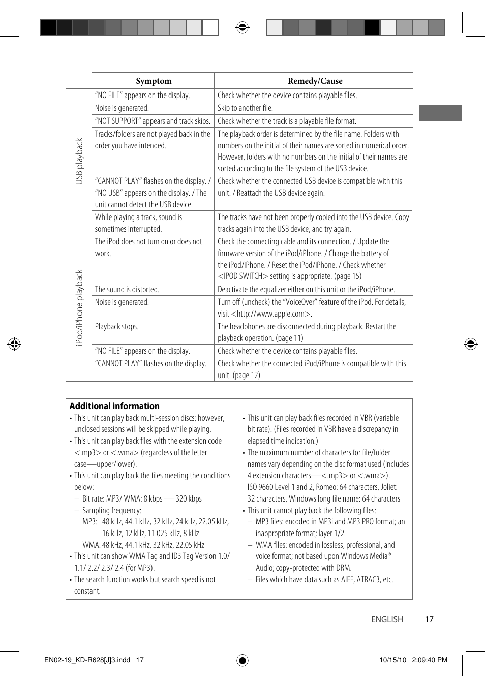 JVC GET0735-001A User Manual | Page 17 / 55