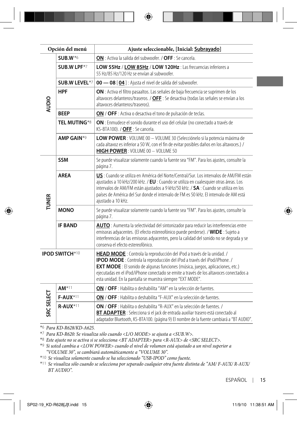 JVC GET0735-001A User Manual | Page 33 / 55