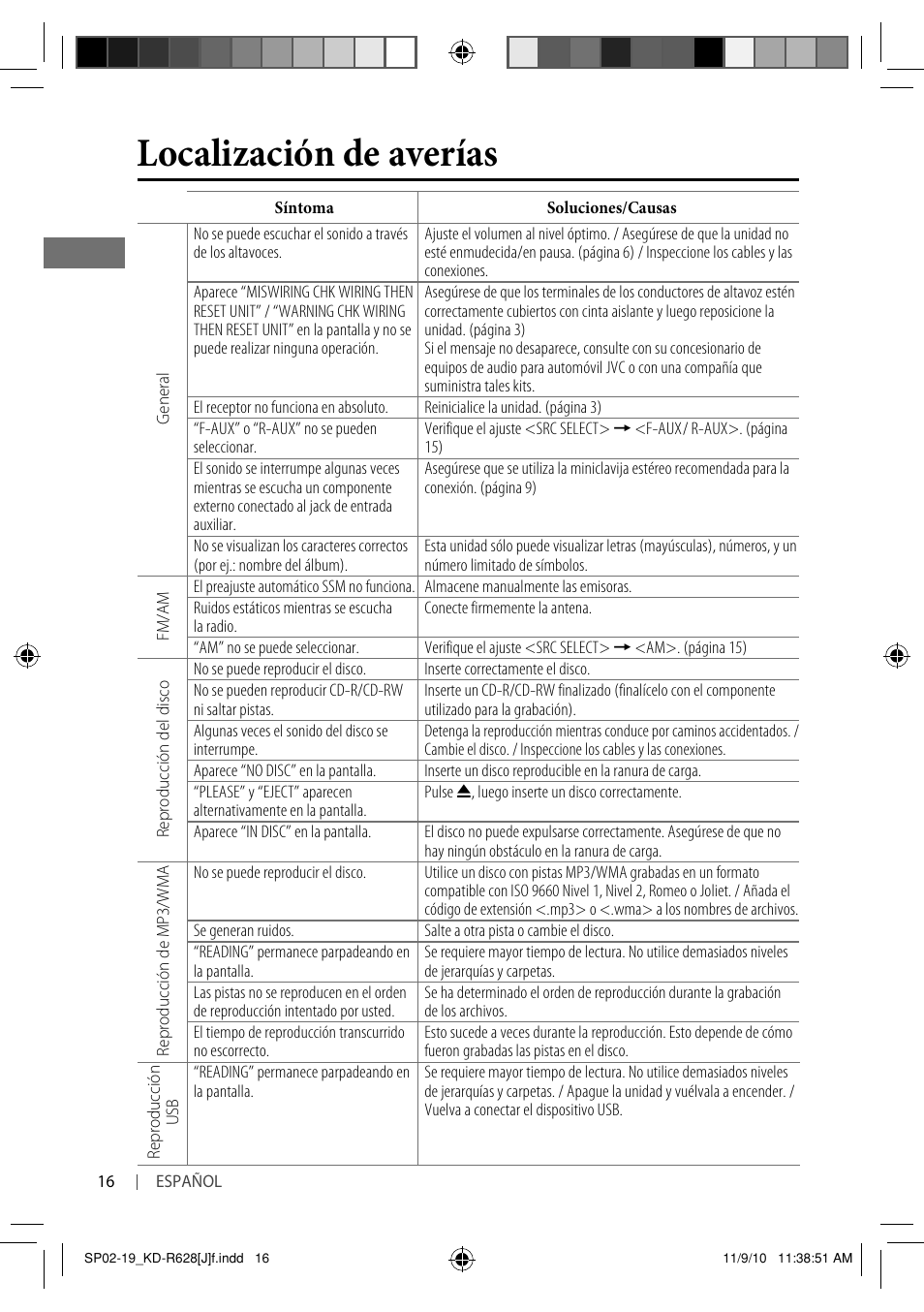 Localización de averías | JVC GET0735-001A User Manual | Page 34 / 55