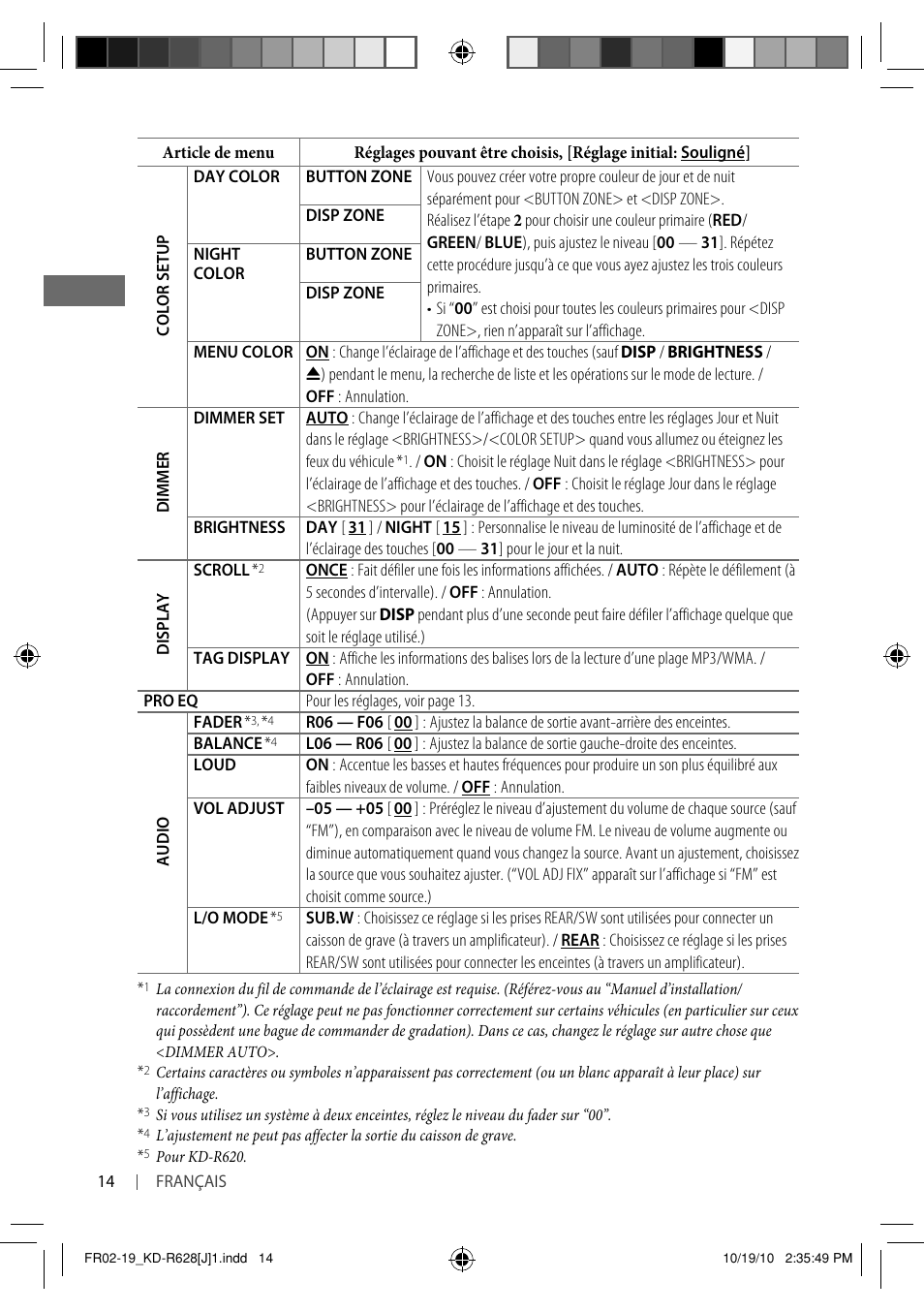 JVC GET0735-001A User Manual | Page 50 / 55