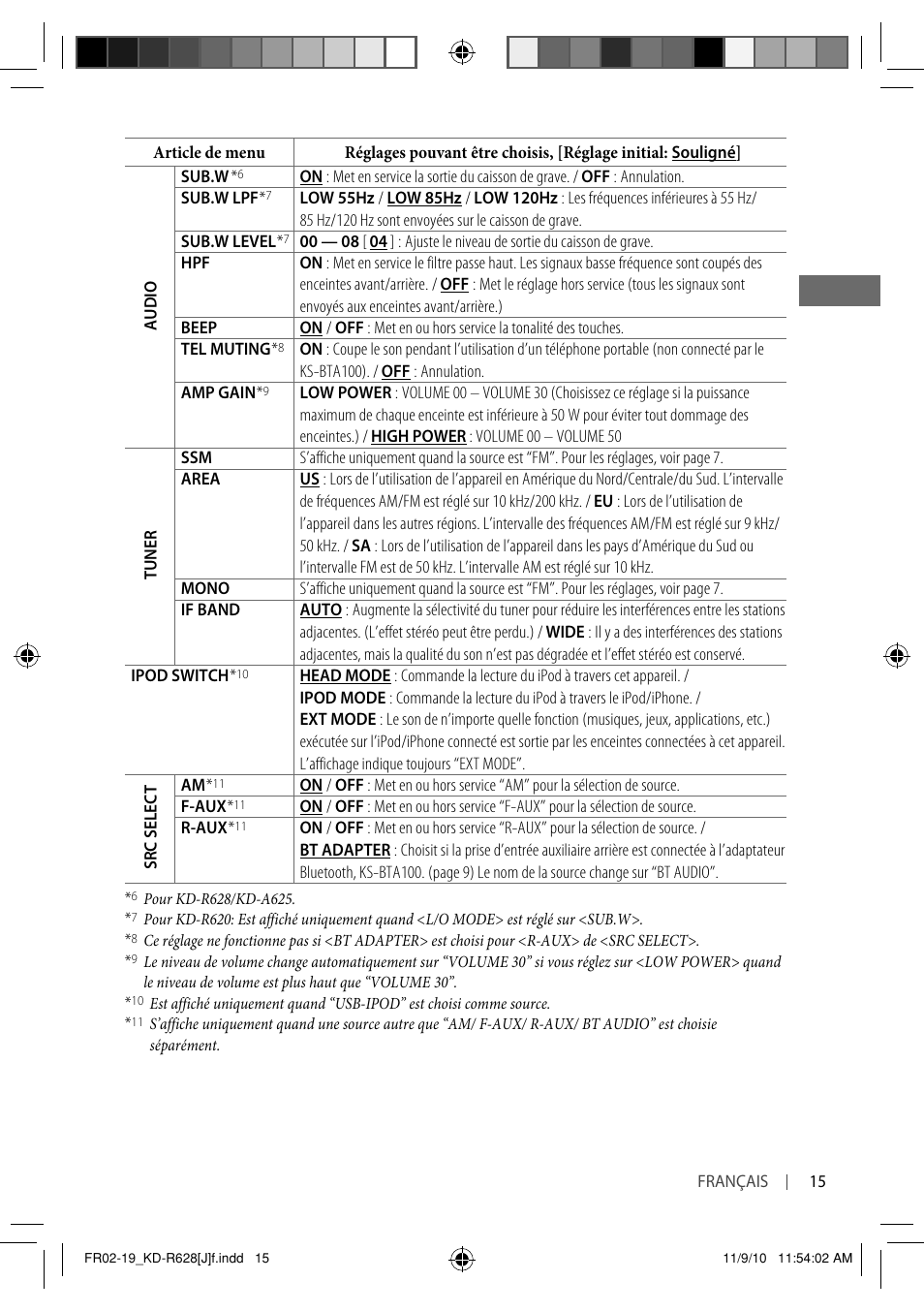 JVC GET0735-001A User Manual | Page 51 / 55
