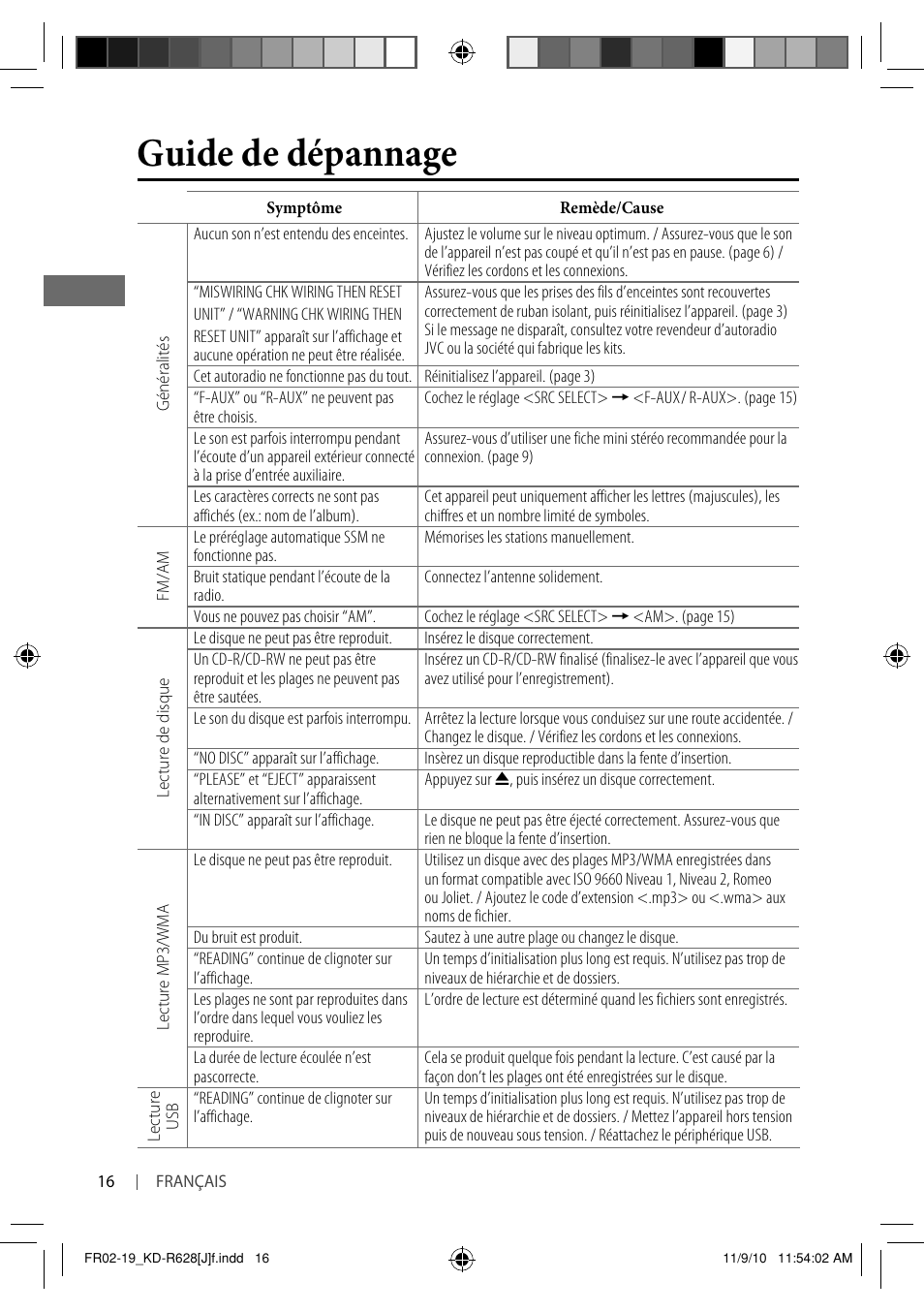 Guide de dépannage | JVC GET0735-001A User Manual | Page 52 / 55