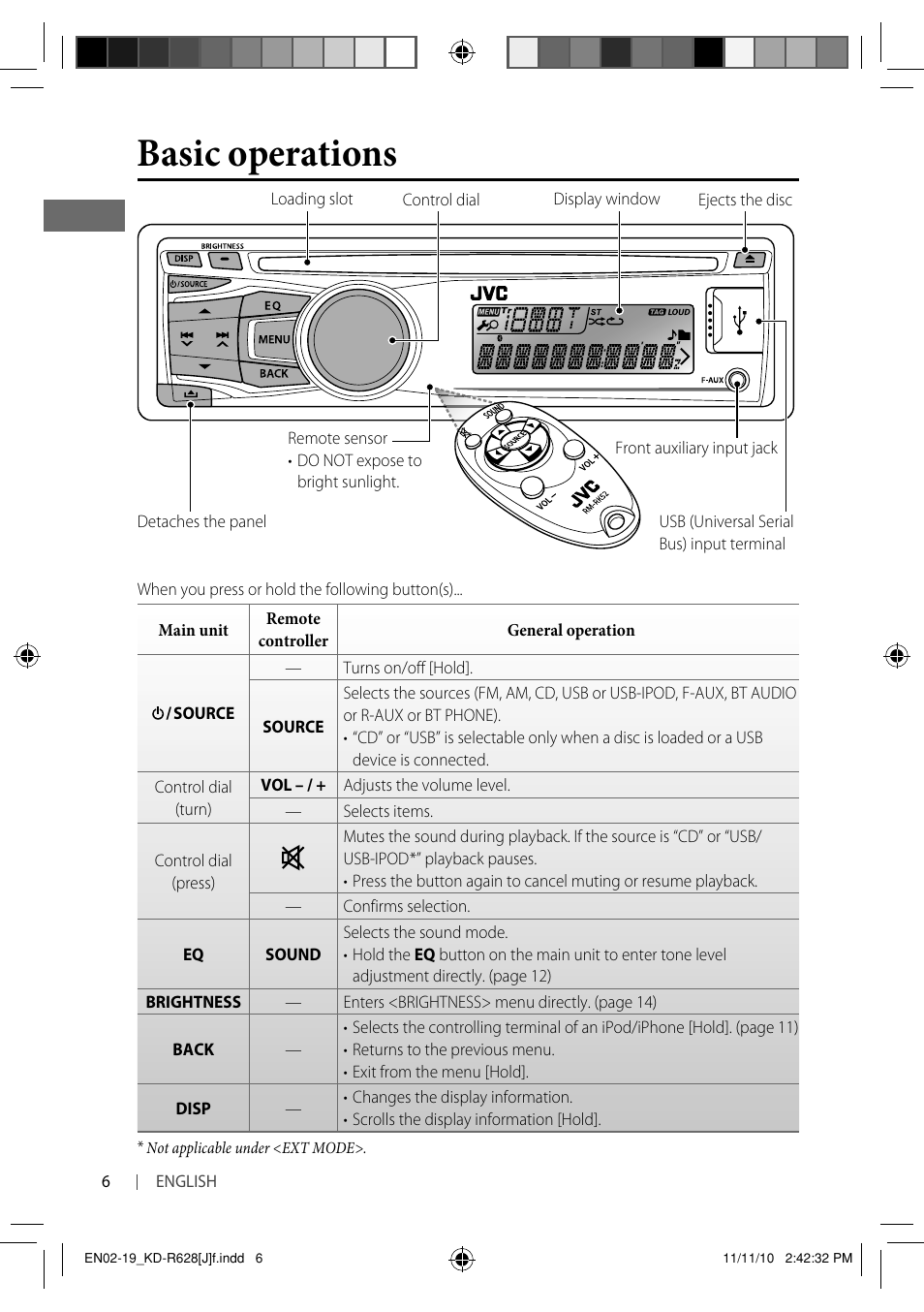 Basic operations | JVC GET0735-001A User Manual | Page 6 / 55