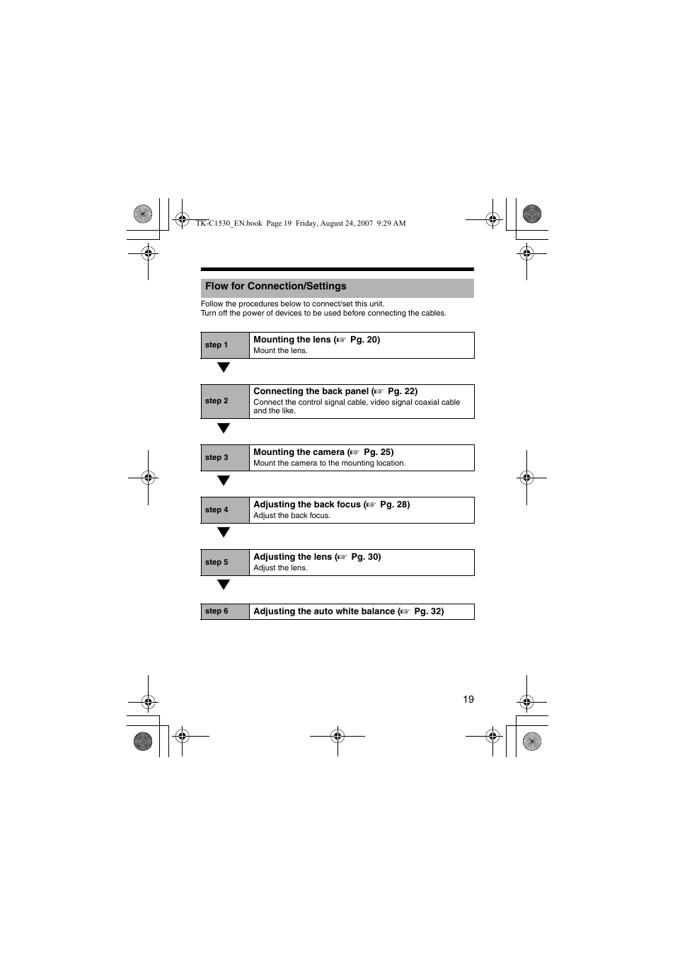 Flow for connection/settings | JVC TK-C1531EG User Manual | Page 19 / 70