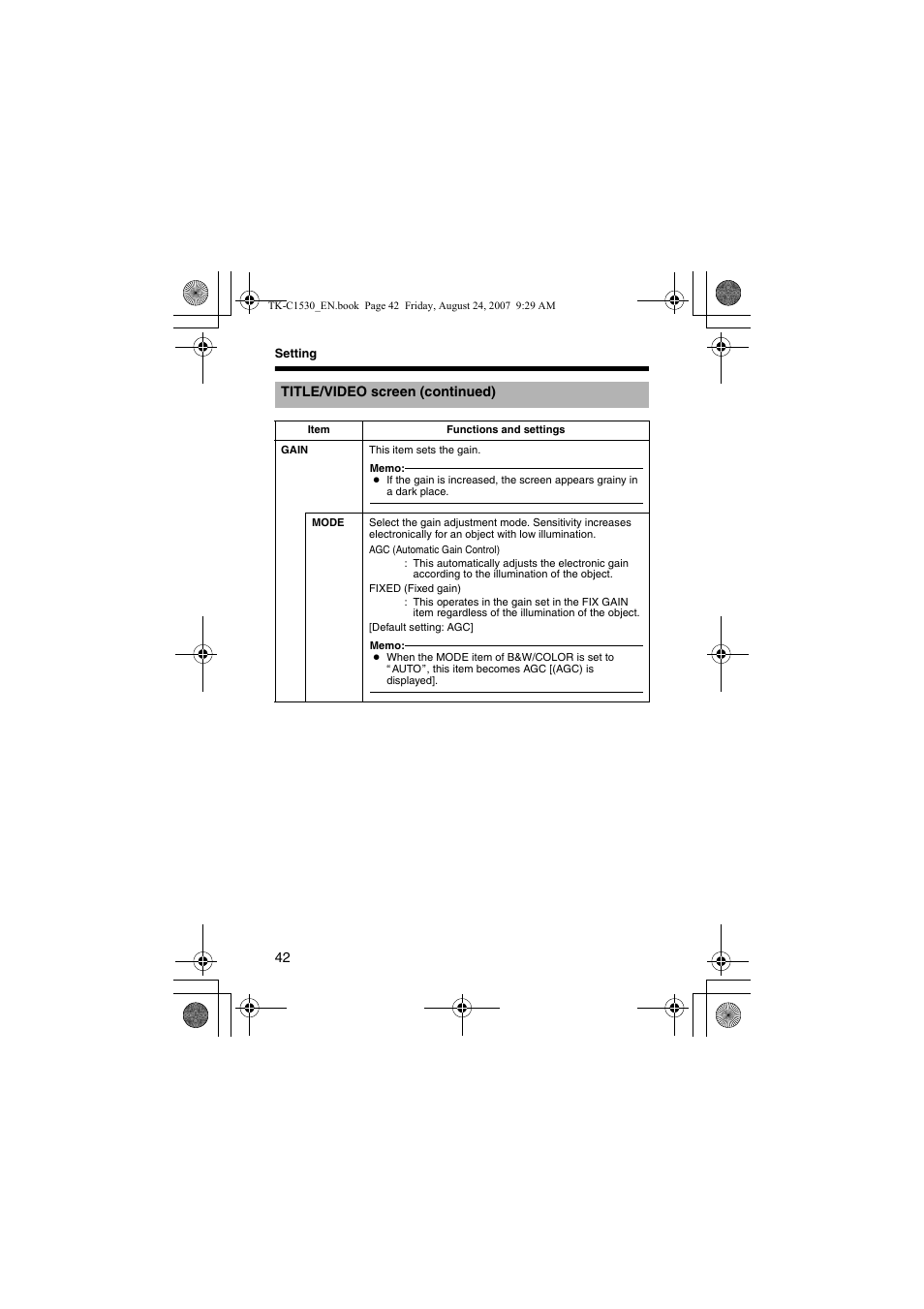 JVC TK-C1531EG User Manual | Page 42 / 70