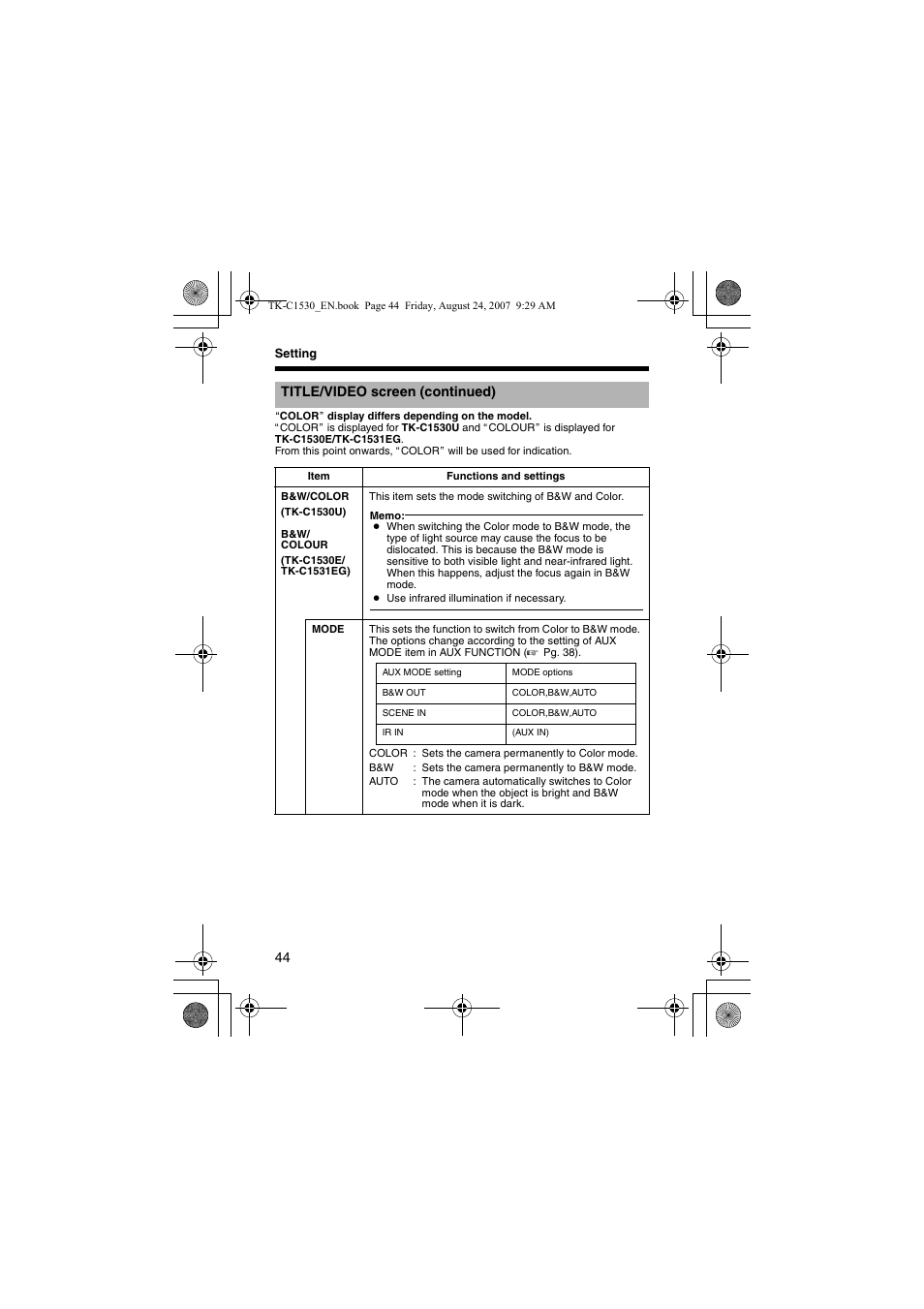 A pg. 44) | JVC TK-C1531EG User Manual | Page 44 / 70