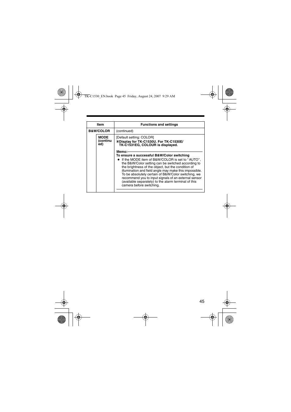 JVC TK-C1531EG User Manual | Page 45 / 70