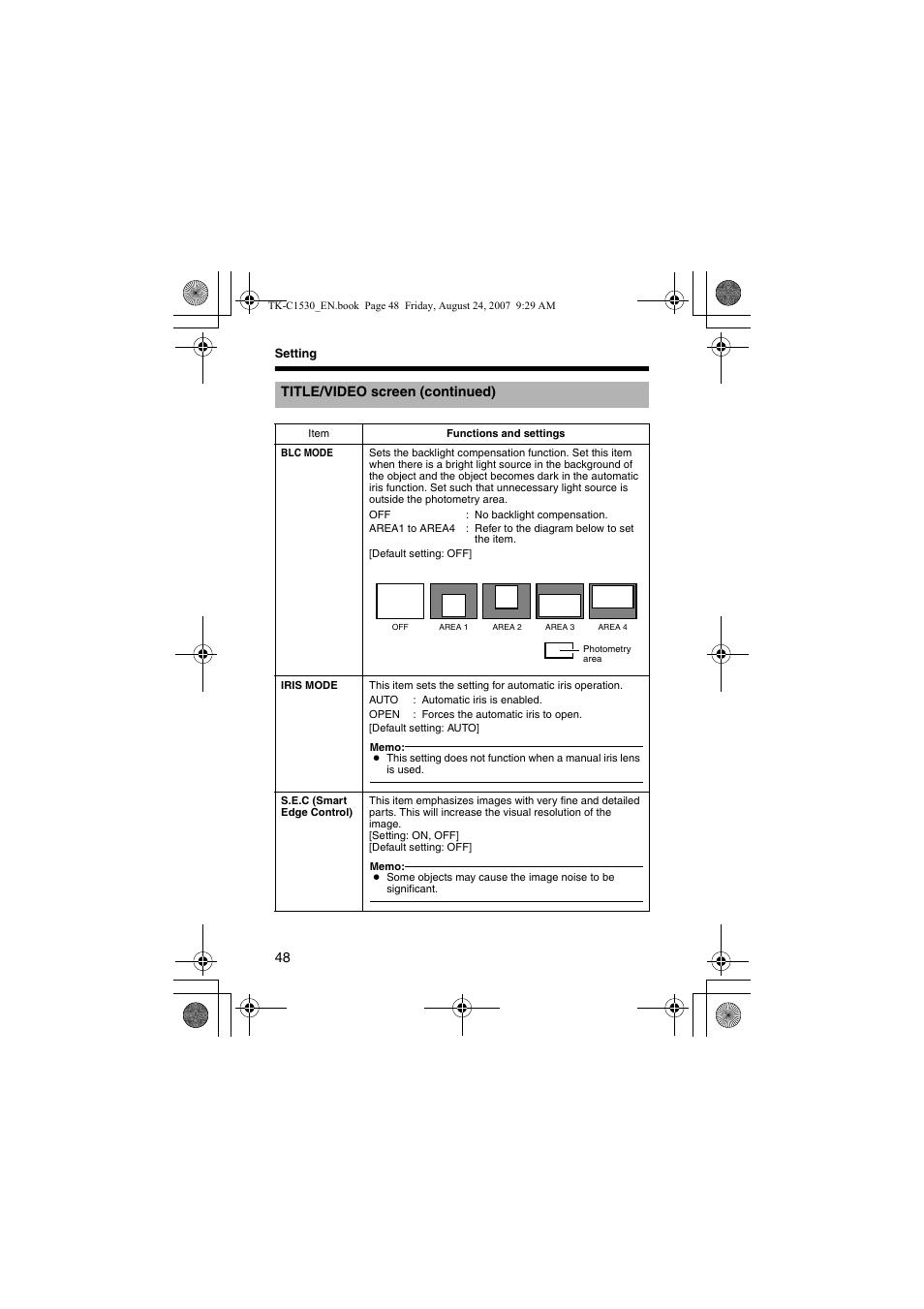JVC TK-C1531EG User Manual | Page 48 / 70