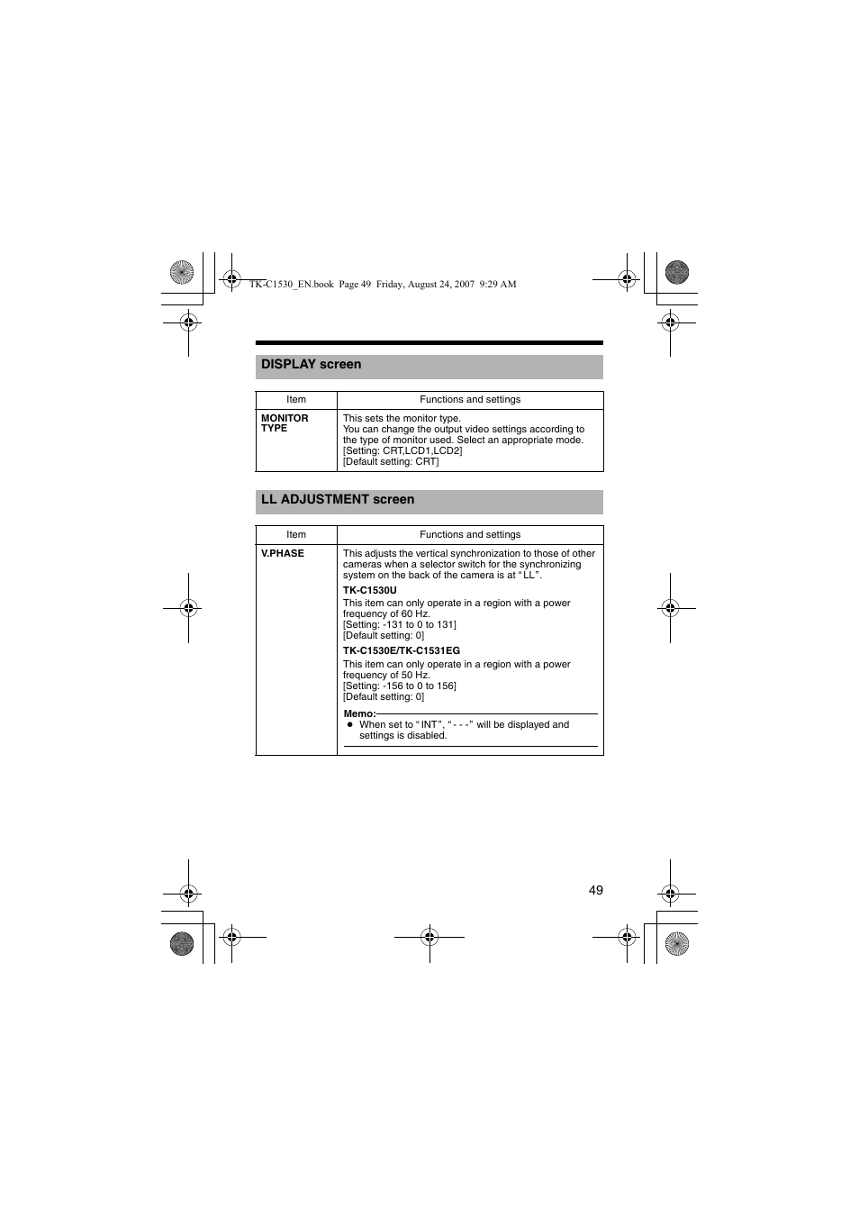 Display screen, Ll adjustment screen, Display | Ll adjustment s | JVC TK-C1531EG User Manual | Page 49 / 70