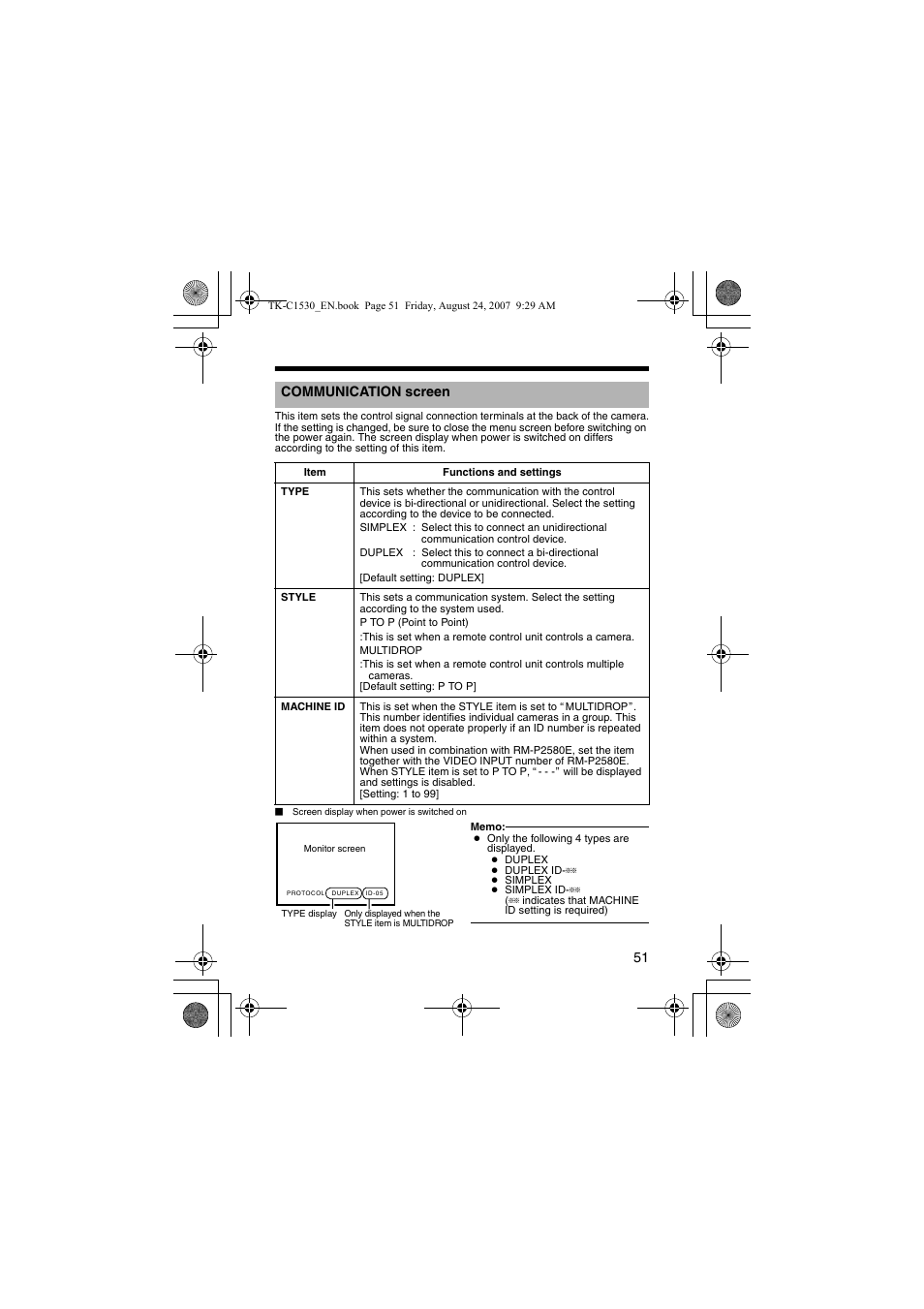 Communication screen, Communication scr, A pg. 51) | JVC TK-C1531EG User Manual | Page 51 / 70