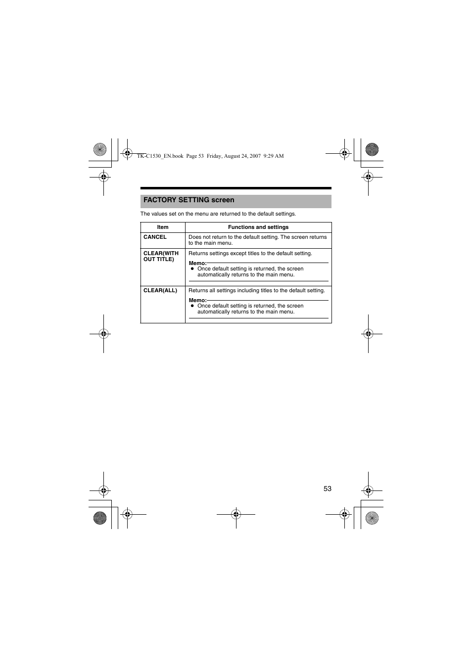 Factory setting screen, Factory setting | JVC TK-C1531EG User Manual | Page 53 / 70