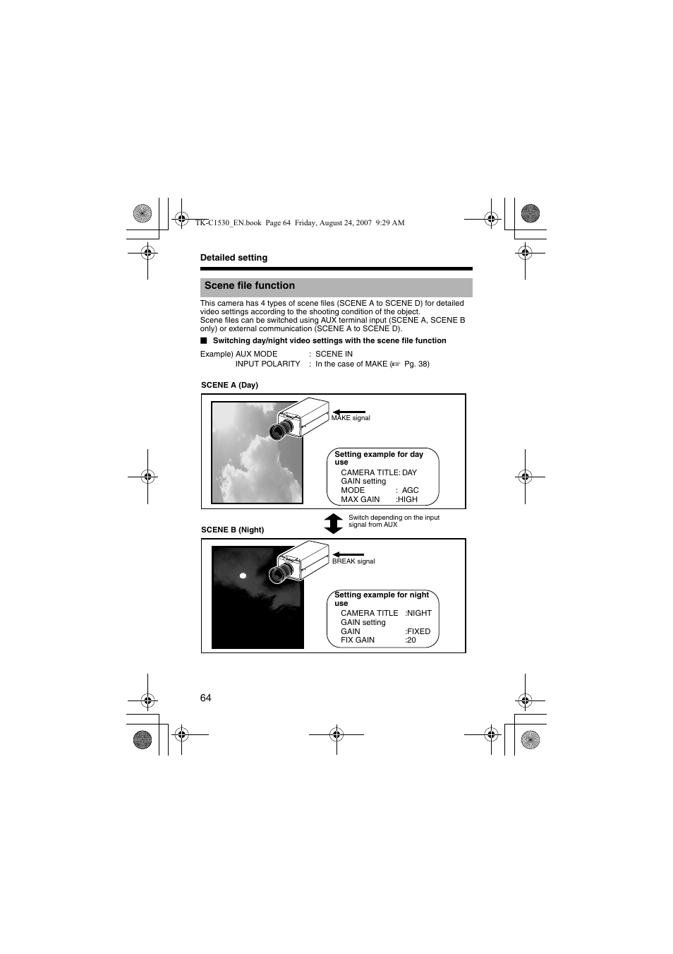 Scene file function, A pg. 64) | JVC TK-C1531EG User Manual | Page 64 / 70