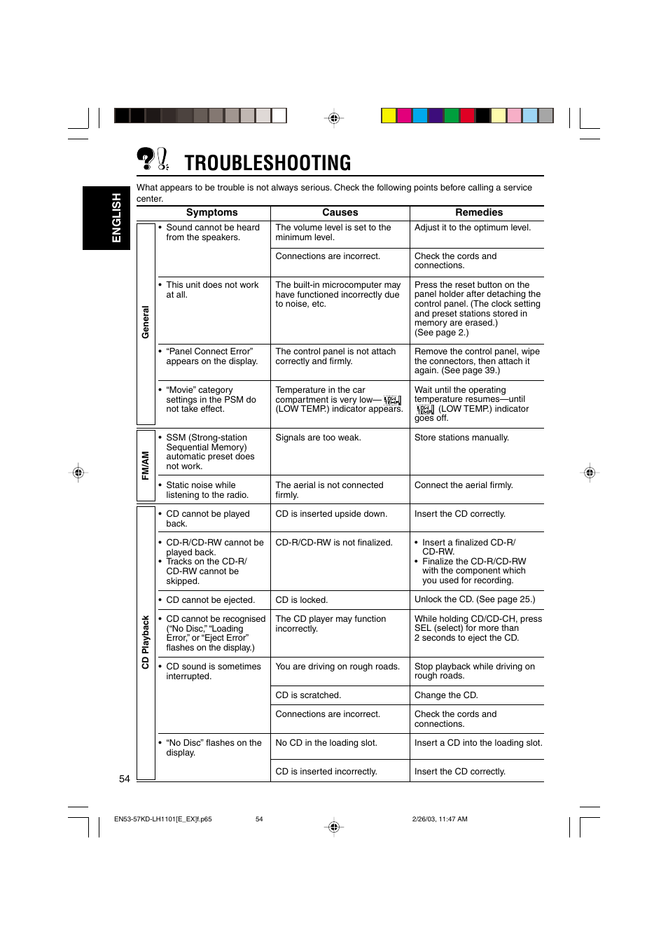 Troubleshooting, English | JVC KD-LH1101 User Manual | Page 54 / 62