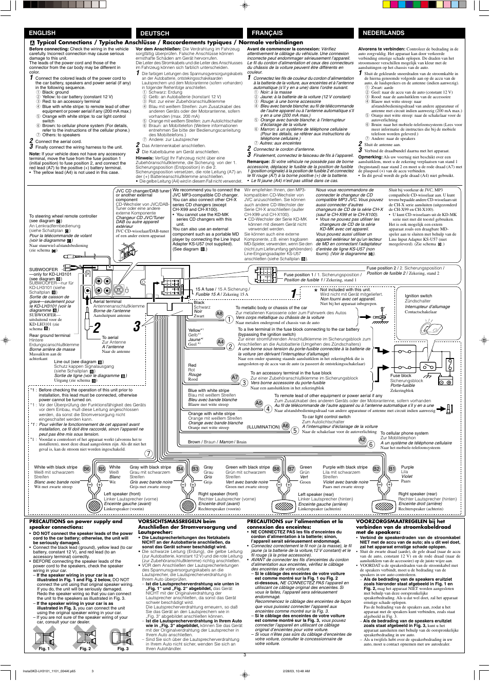 Français deutsch nederlands english | JVC KD-LH1101 User Manual | Page 61 / 62