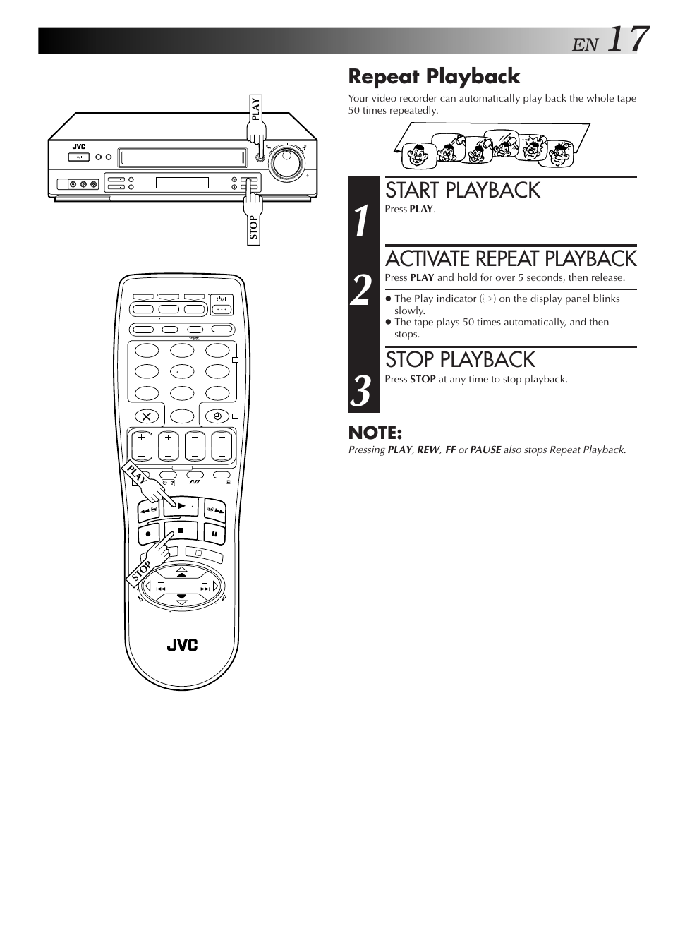 Start playback, Activate repeat playback, Stop playback | Repeat playback | JVC HR-DD858E/EH User Manual | Page 17 / 64