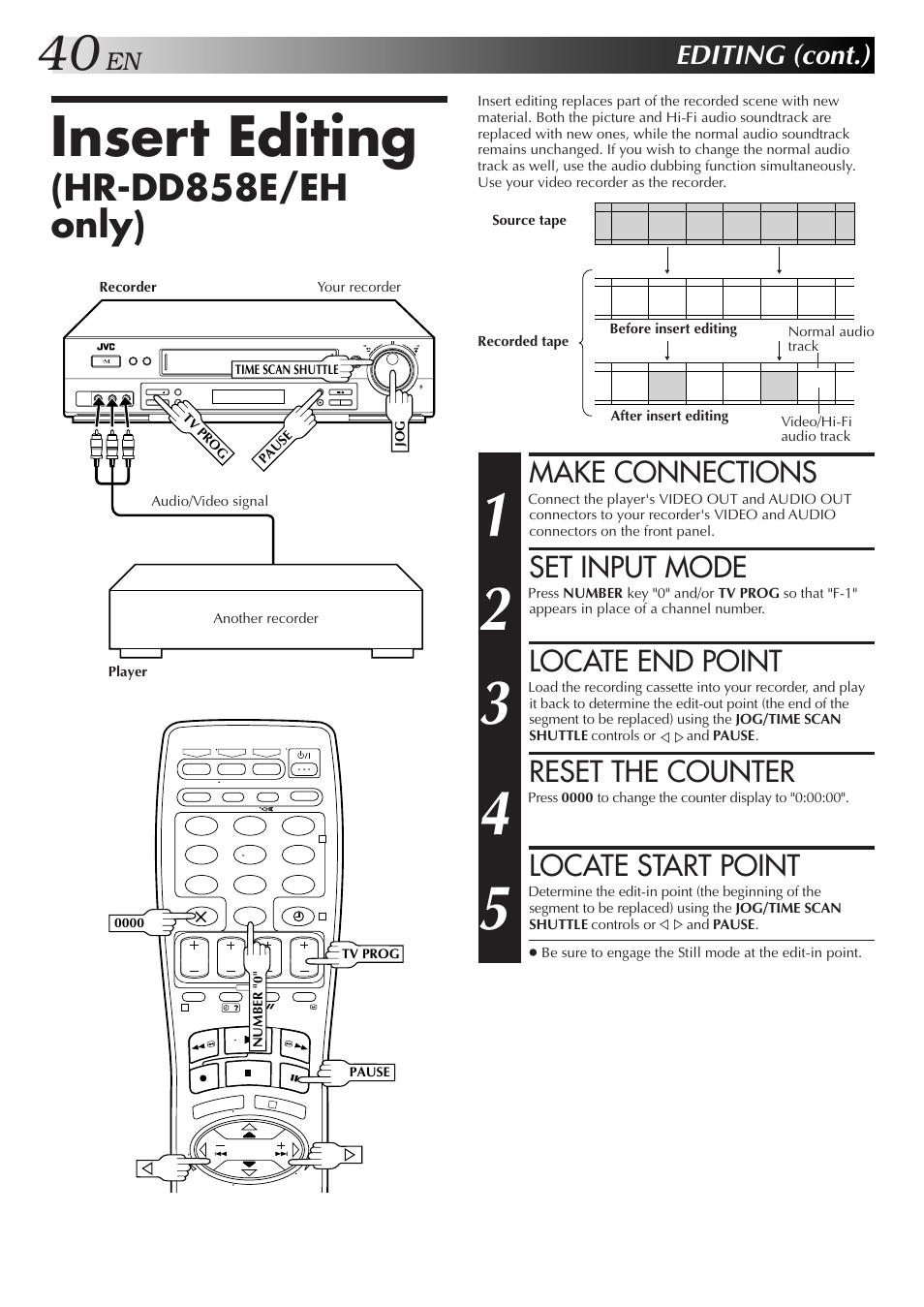 Insert editing, Hr-dd858e/eh only), Make connections | Set input mode, Locate end point, Reset the counter, Locate start point, Editing (cont.) | JVC HR-DD858E/EH User Manual | Page 40 / 64