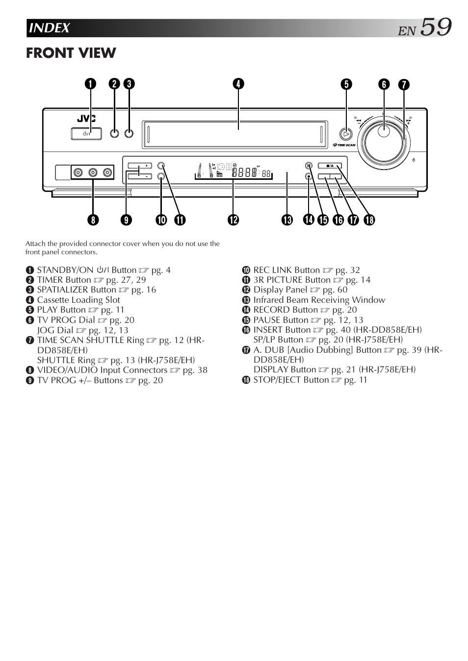 Index, Front view | JVC HR-DD858E/EH User Manual | Page 59 / 64