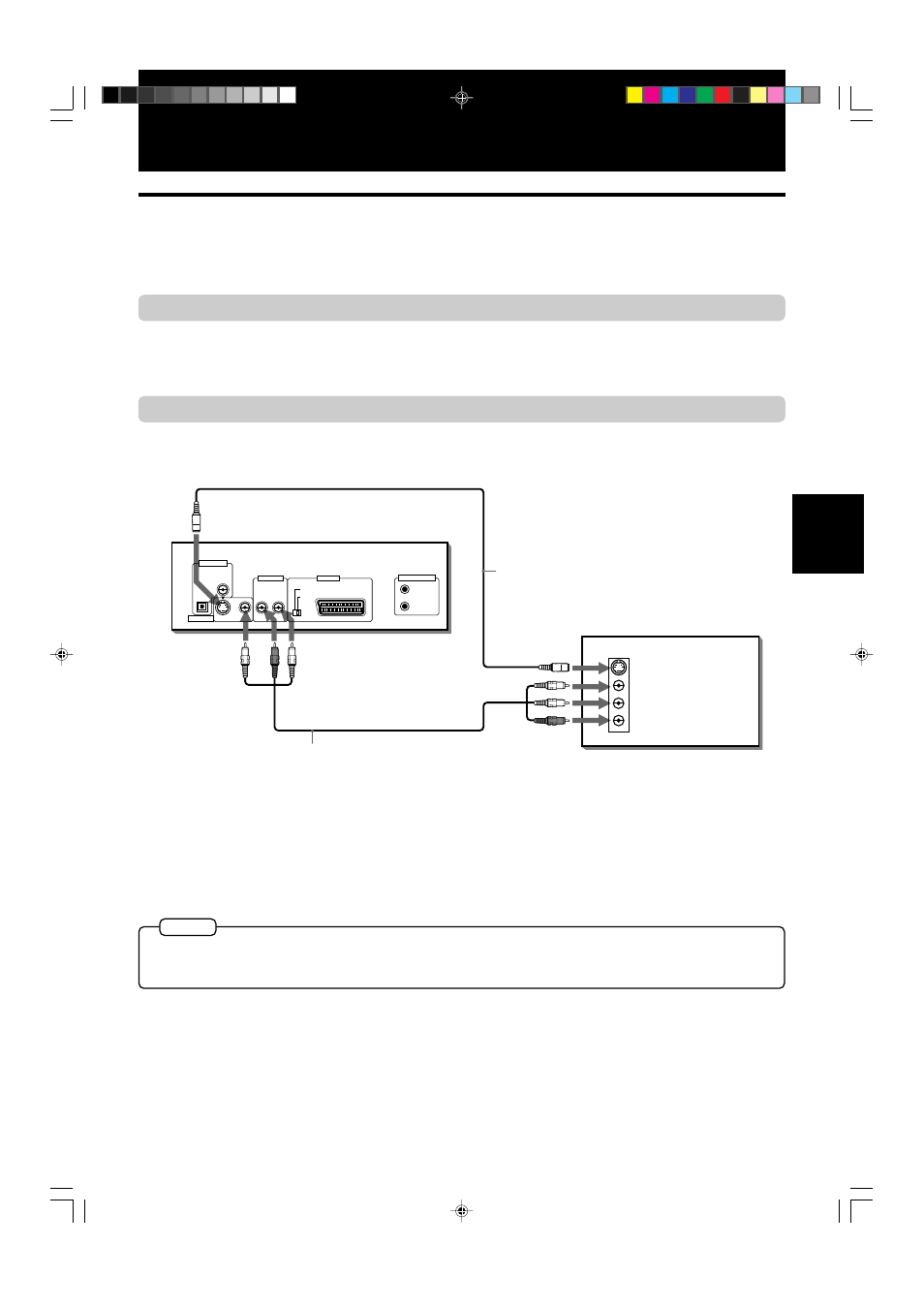 Getting started, Connections, Before making any connections | JVC XV-522SL User Manual | Page 15 / 52