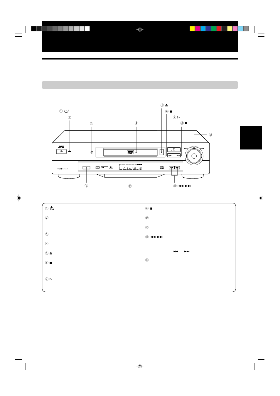 Preliminary knowledge, Names of parts and controls, Front panel | JVC XV-522SL User Manual | Page 7 / 52