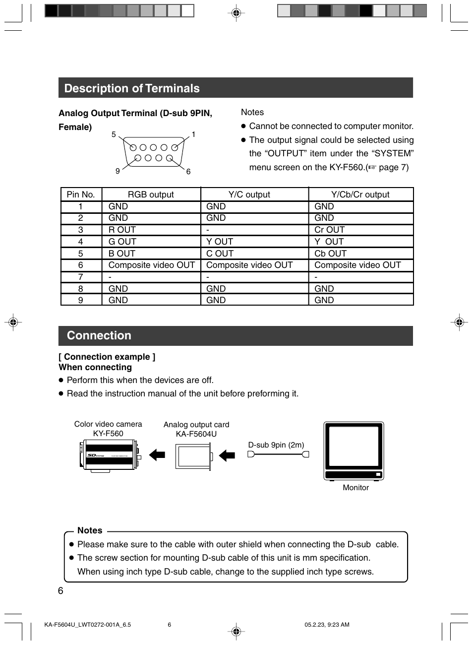 Description of terminals, Connection | JVC KA-F5604U User Manual | Page 6 / 8