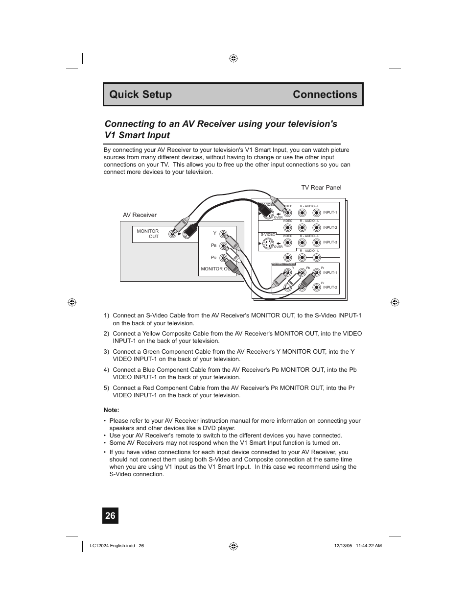 Quick setup connections | JVC HD-P70R1U User Manual | Page 26 / 112