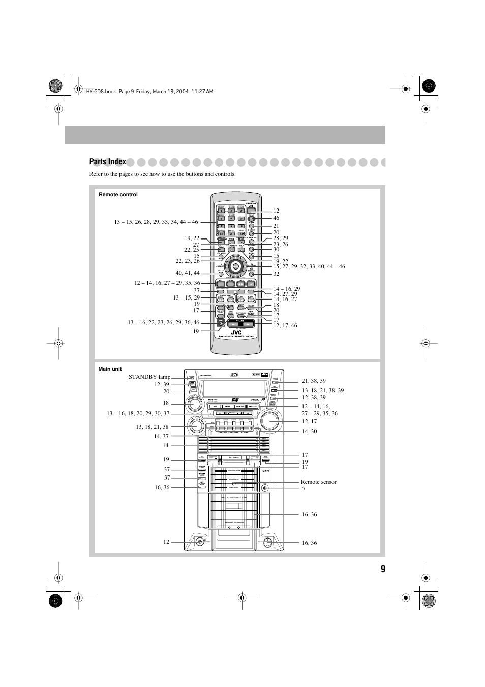 Parts index, Main unit, Remote control | JVC CA-HXGD8 User Manual | Page 11 / 60