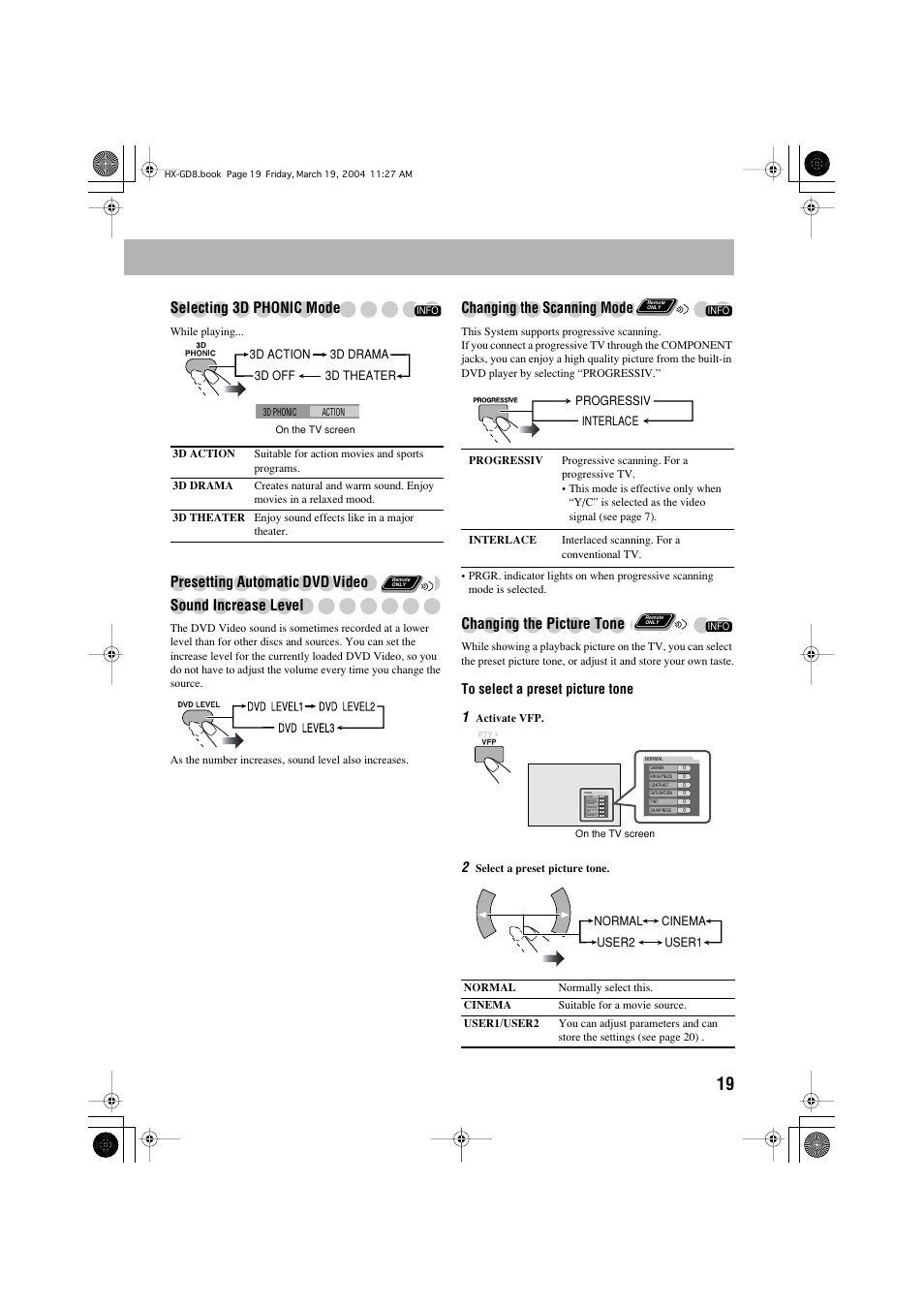 Selecting 3d phonic mode, Changing the scanning mode, Changing the picture tone | JVC CA-HXGD8 User Manual | Page 21 / 60