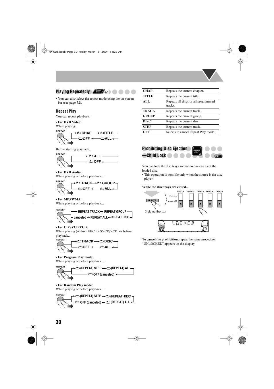 Playing repeatedly, Prohibiting disc ejection —child lock | JVC CA-HXGD8 User Manual | Page 32 / 60