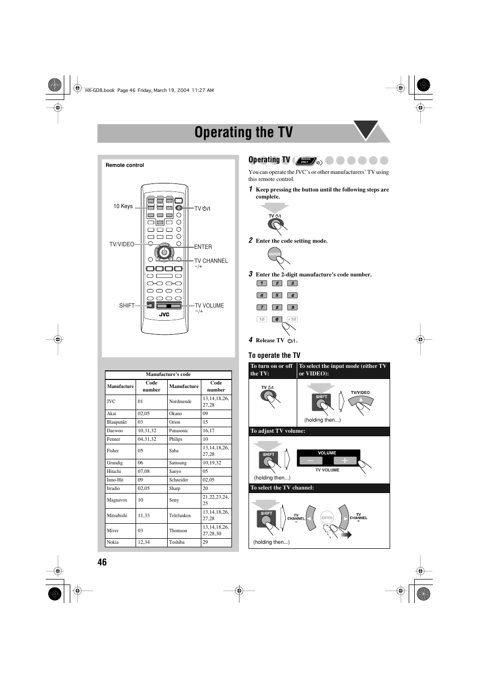 Operating the tv, Operating tv | JVC CA-HXGD8 User Manual | Page 48 / 60